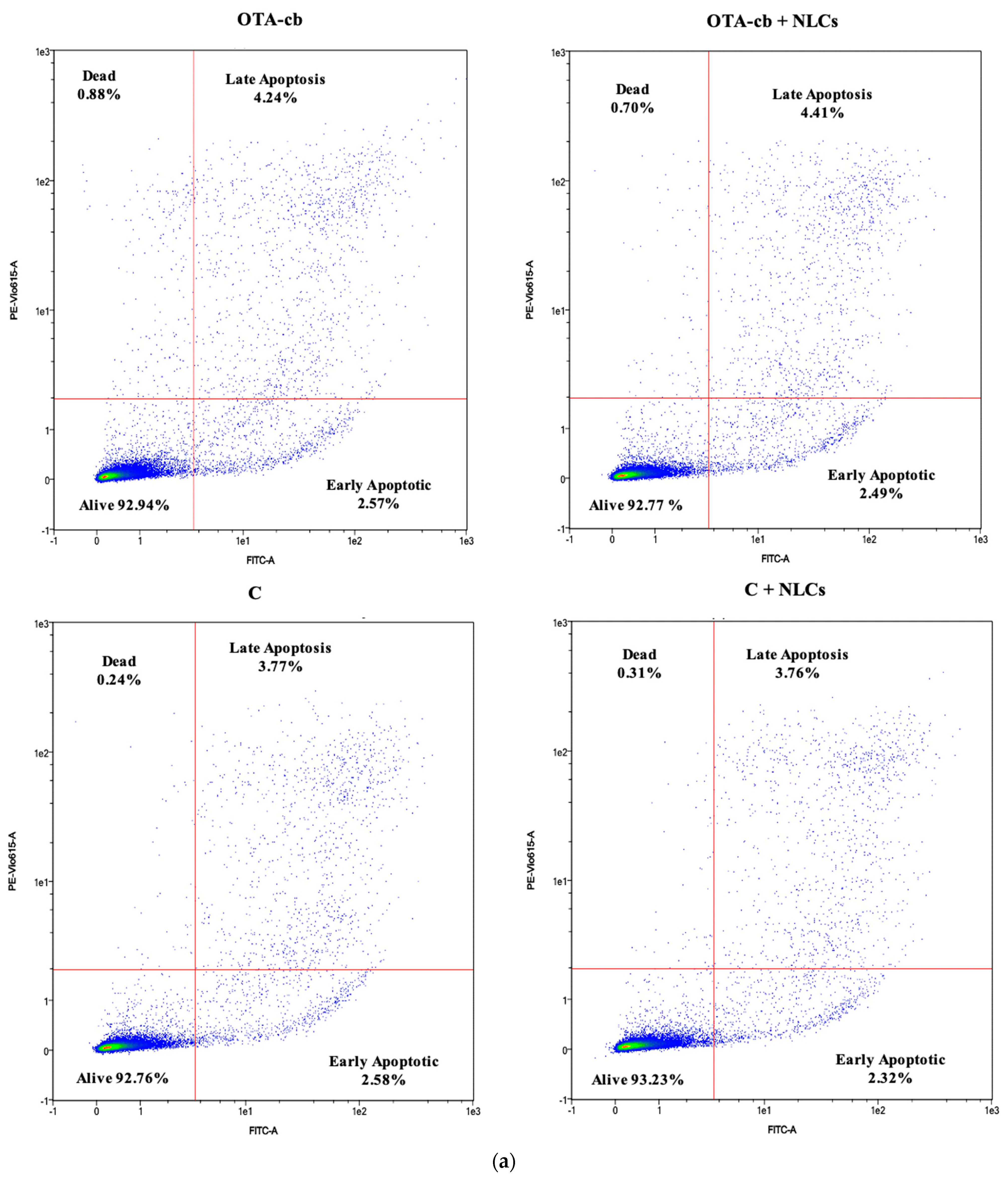 Foods 13 03351 g002a
