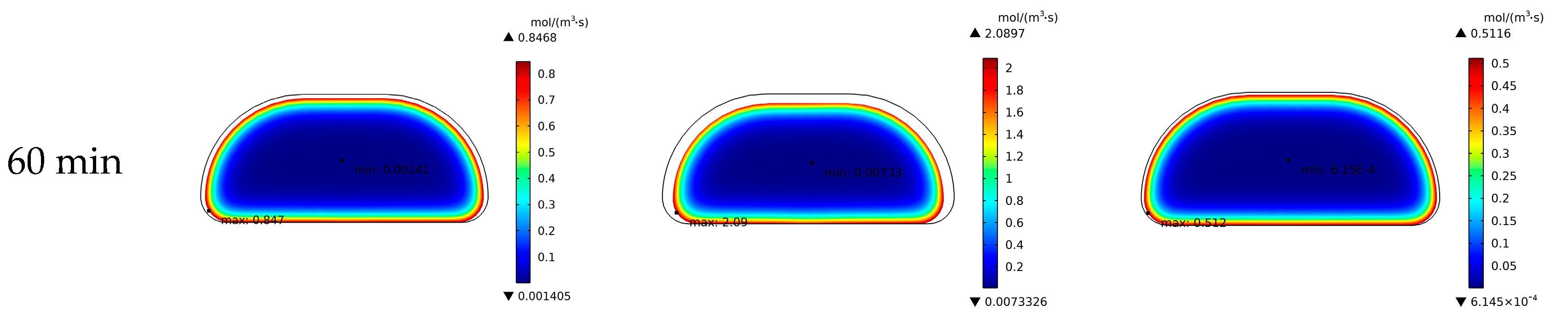 Foods 13 03356 g0a2a