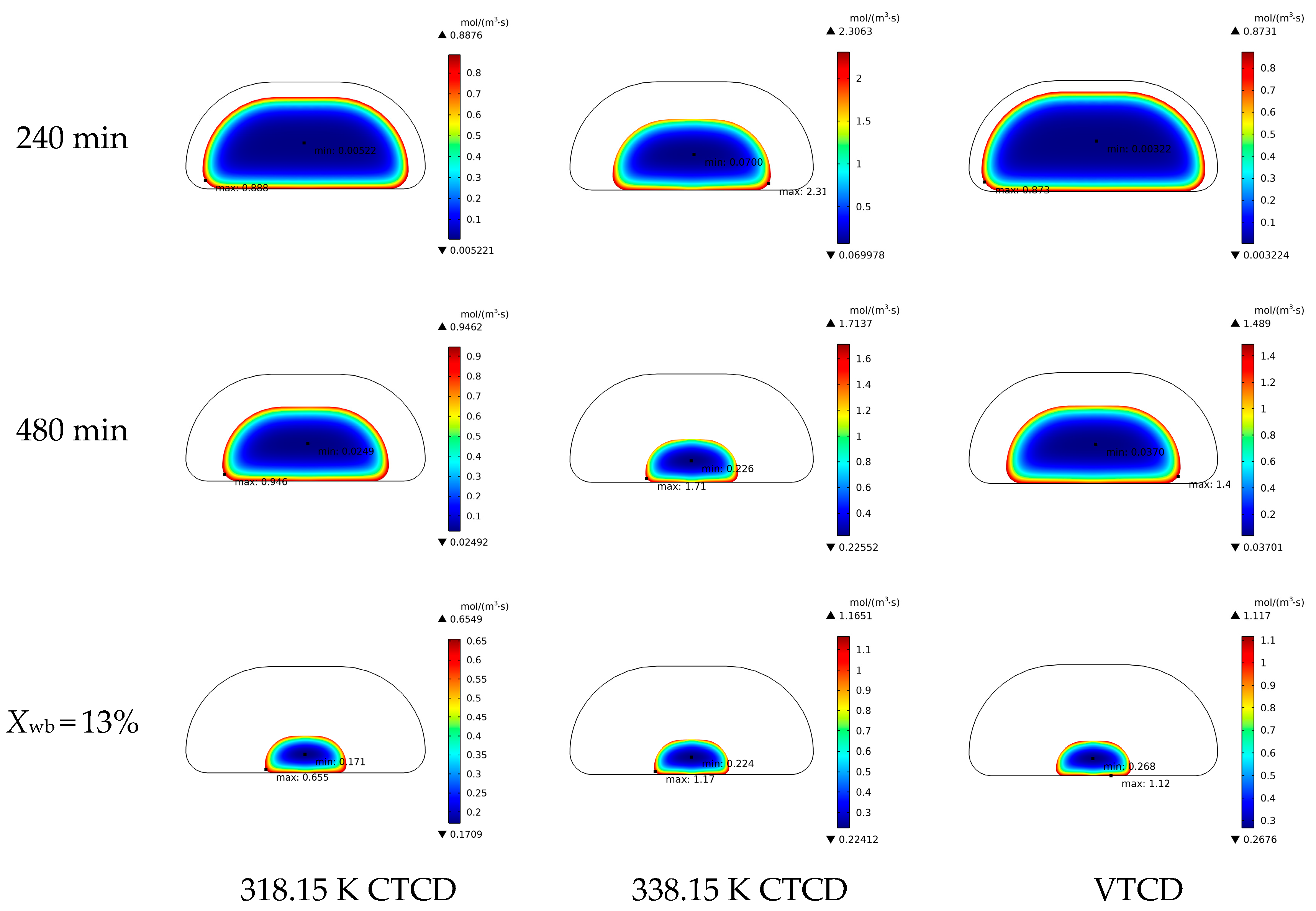 Foods 13 03356 g0a2b