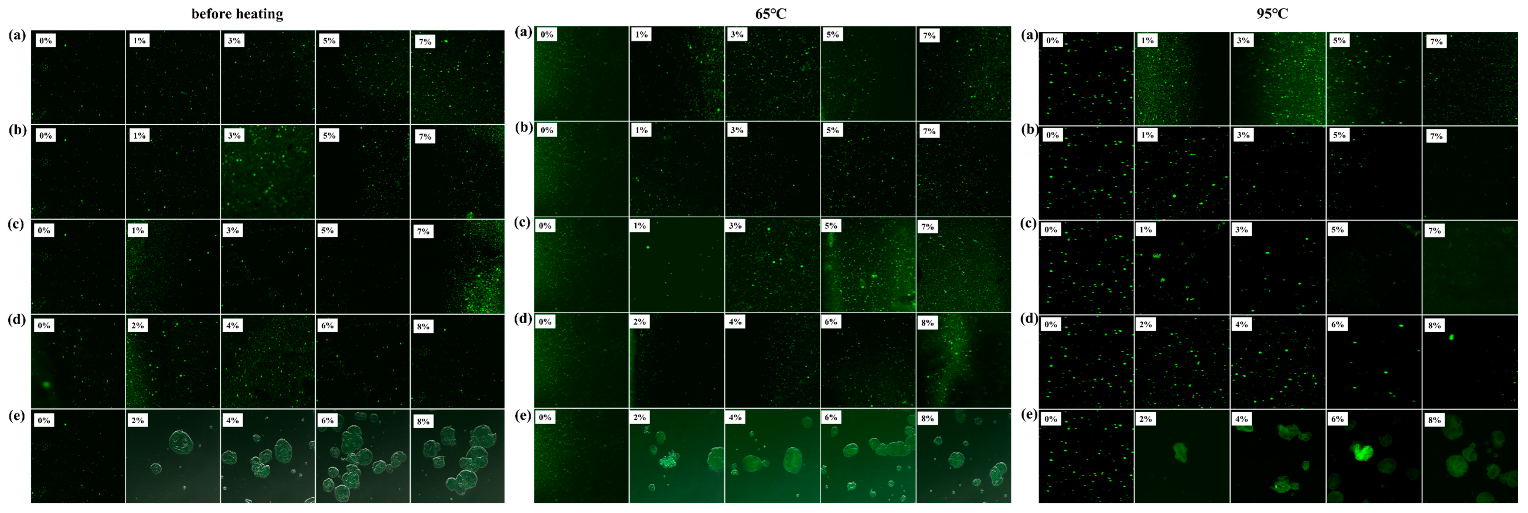 Foods 13 03361 g004a