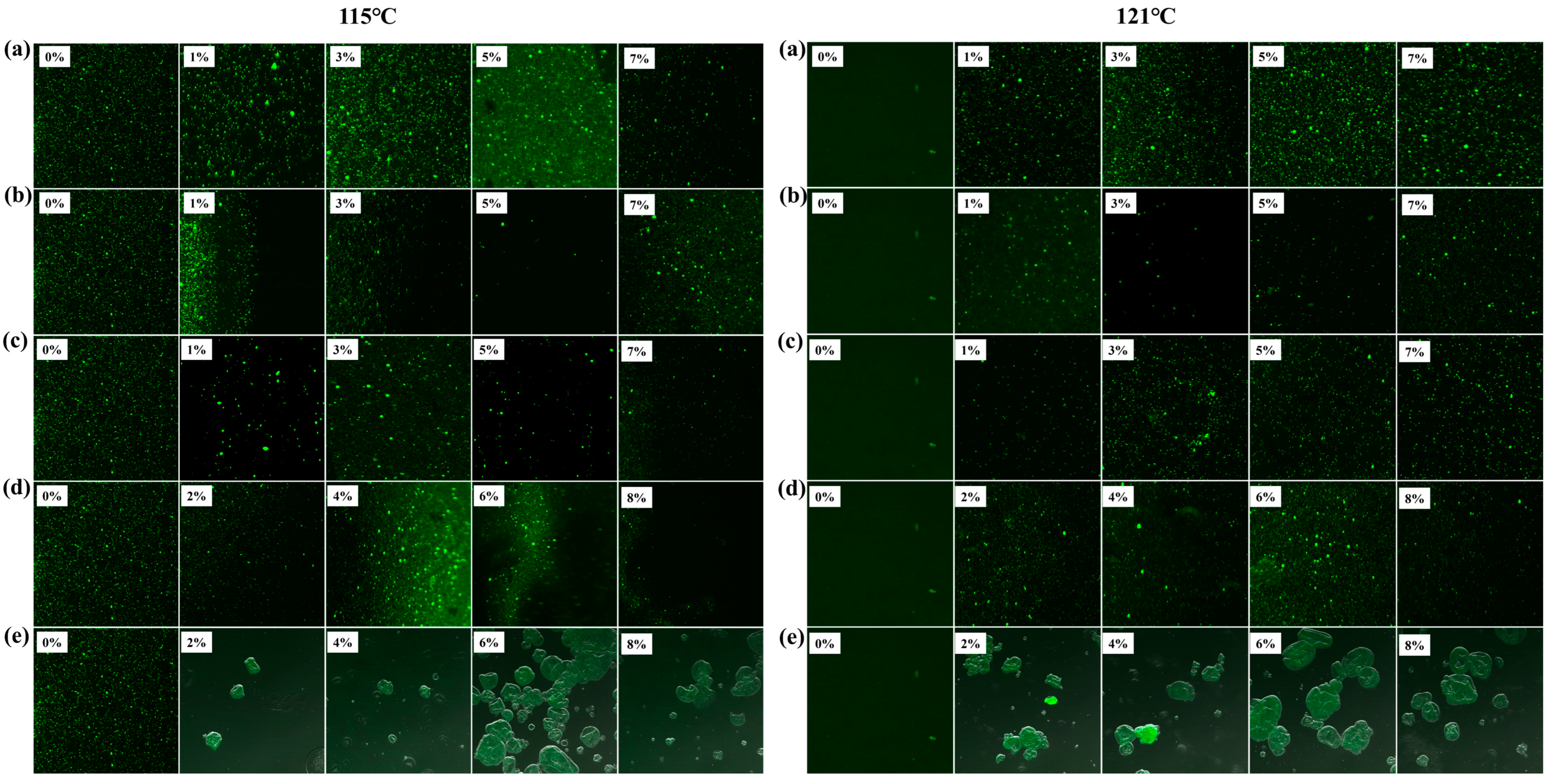 Foods 13 03361 g004b