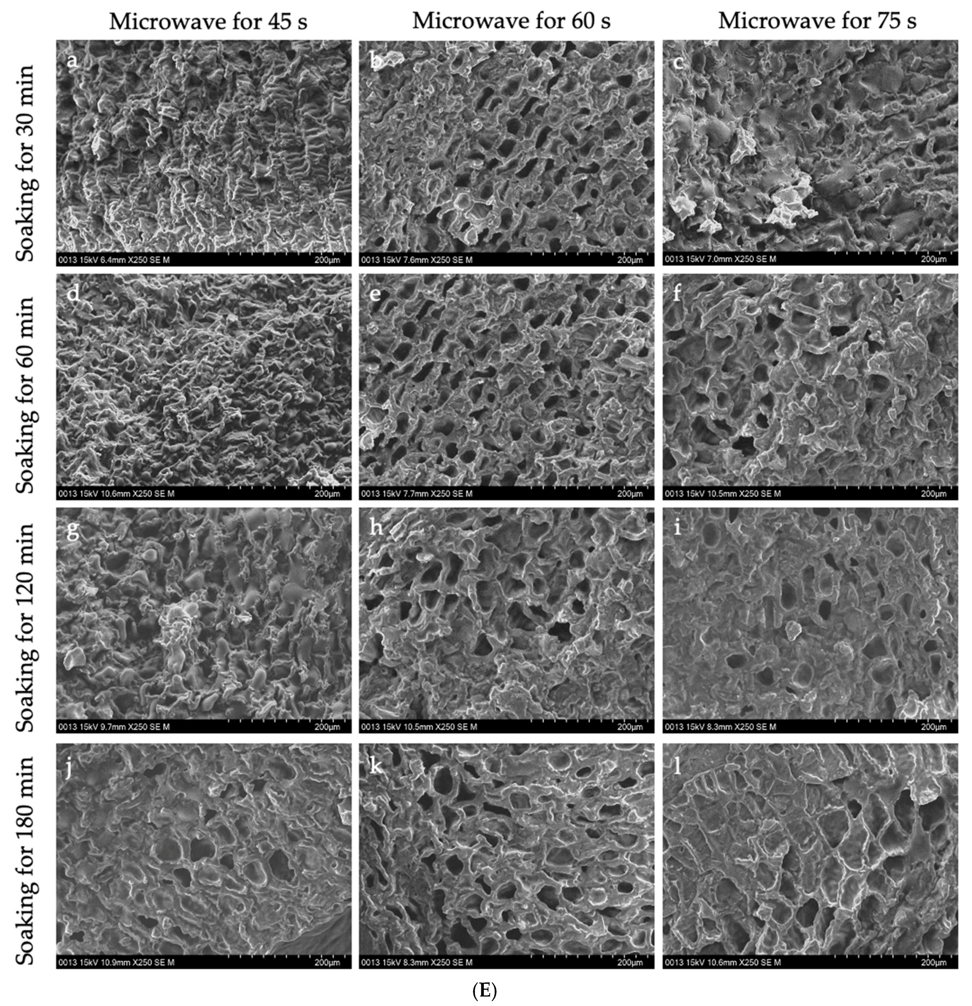 Foods 13 03398 g004c