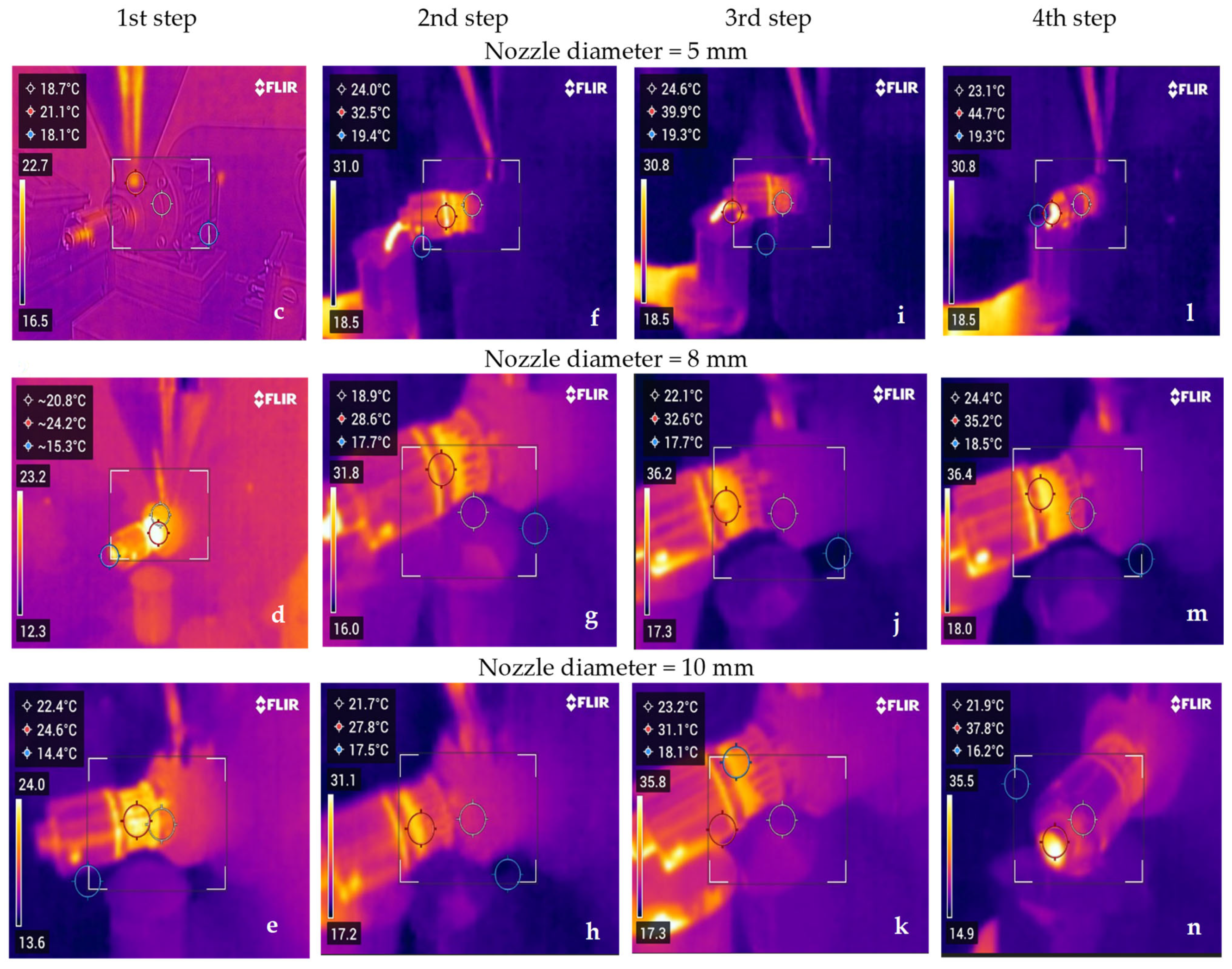 Foods 13 03518 g003b