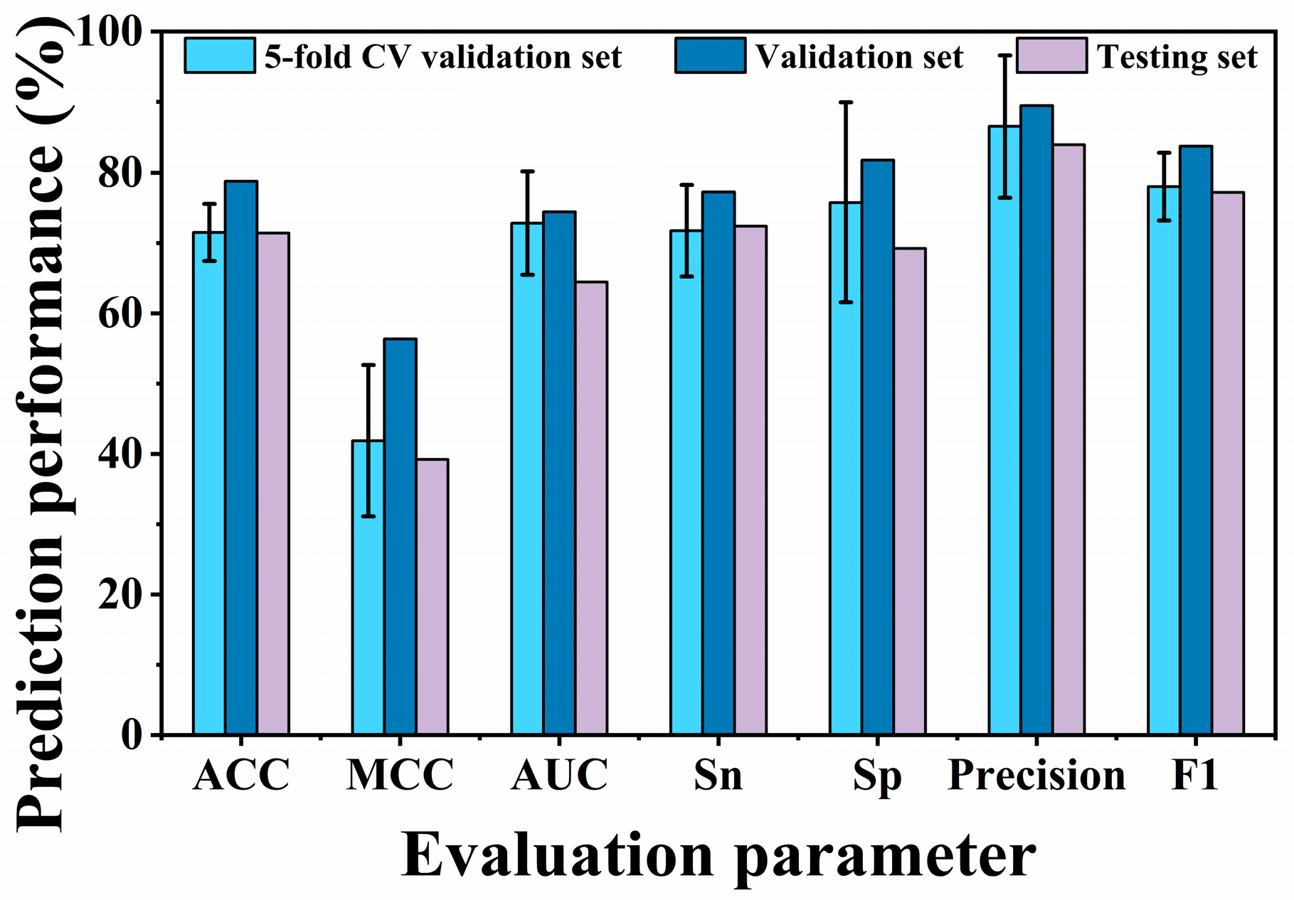Foods 13 03592 g001 Foods 13 03592 g001