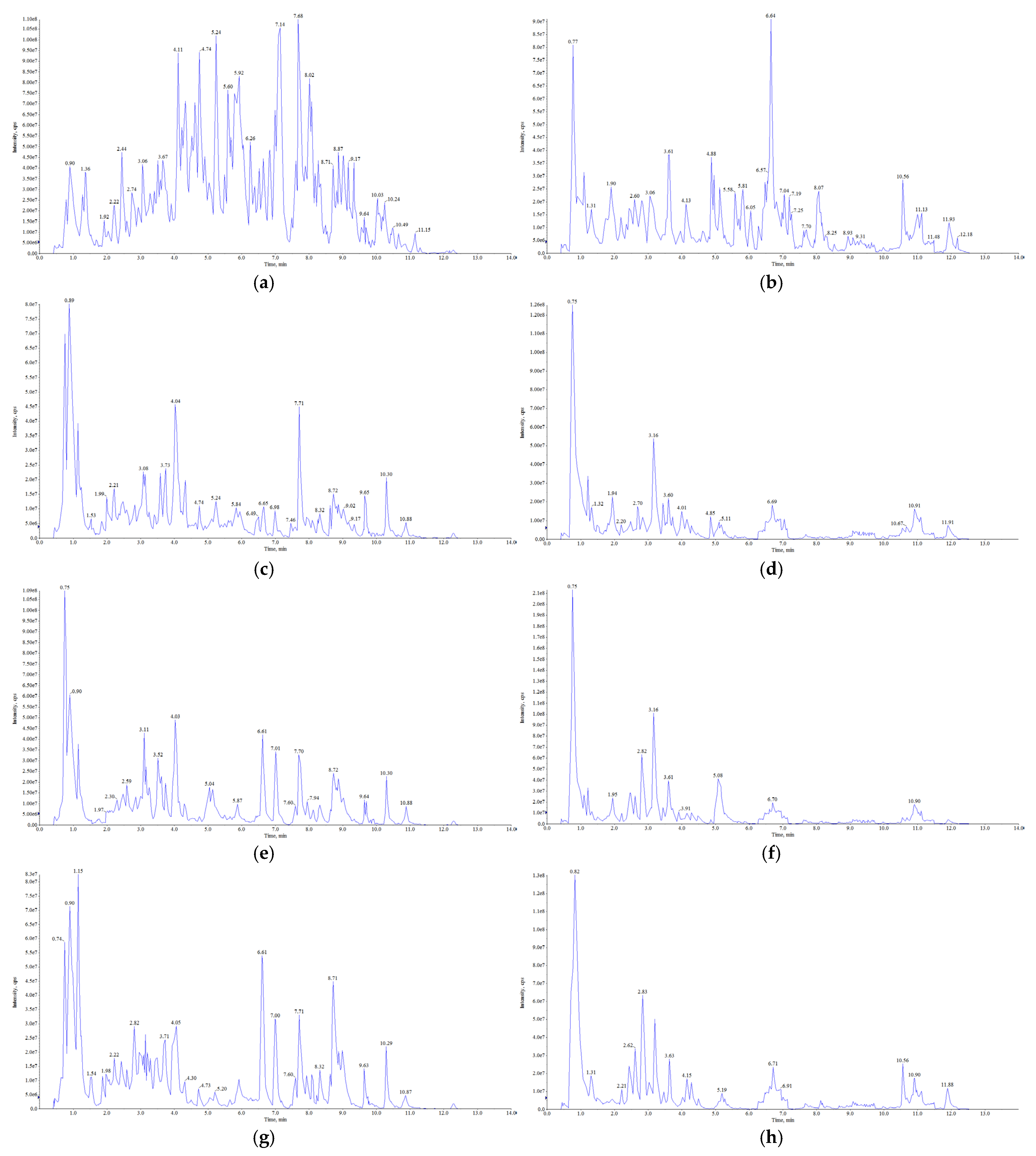 Foods 13 03698 g001a