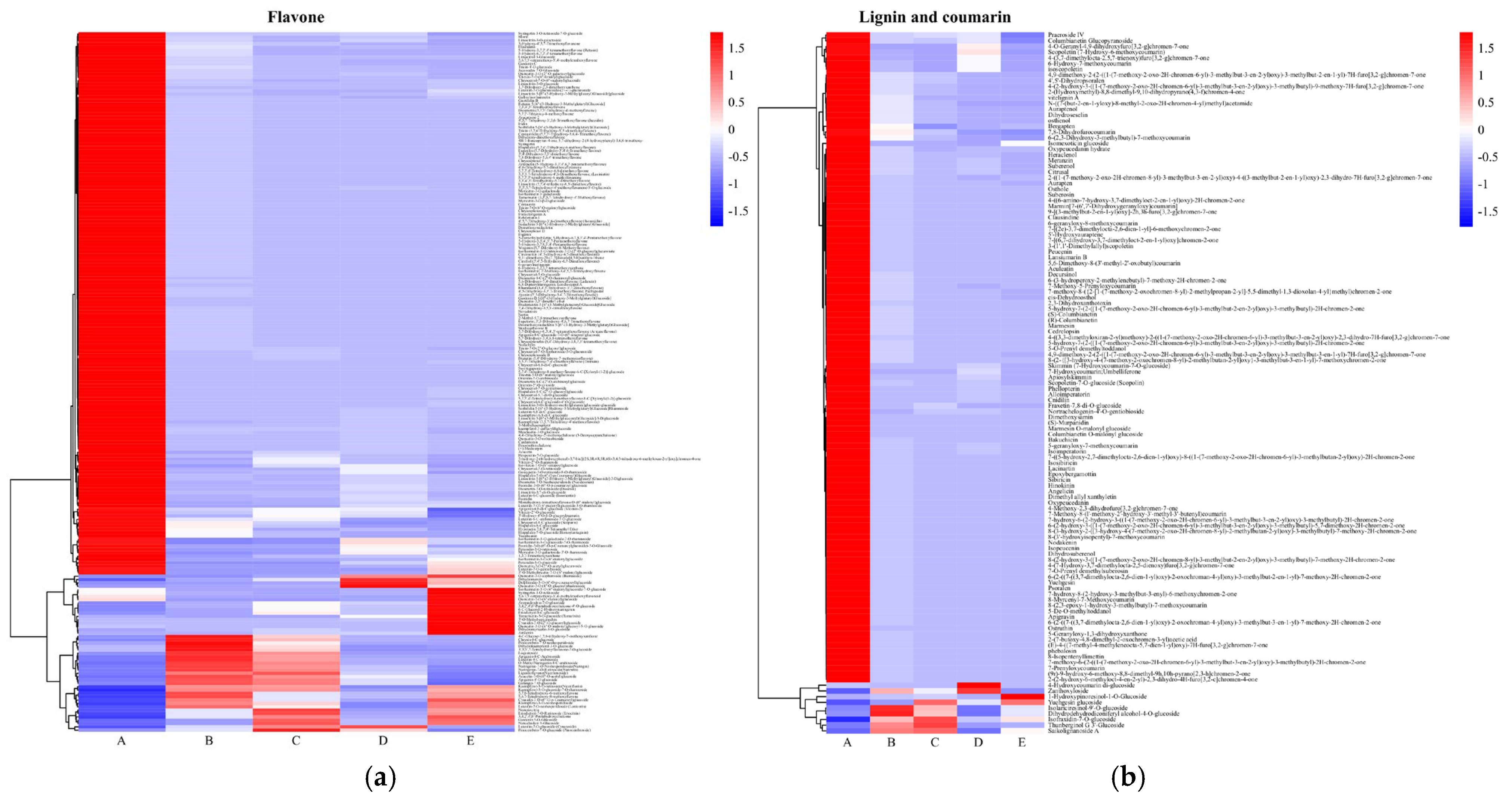 Foods 13 03698 g008a