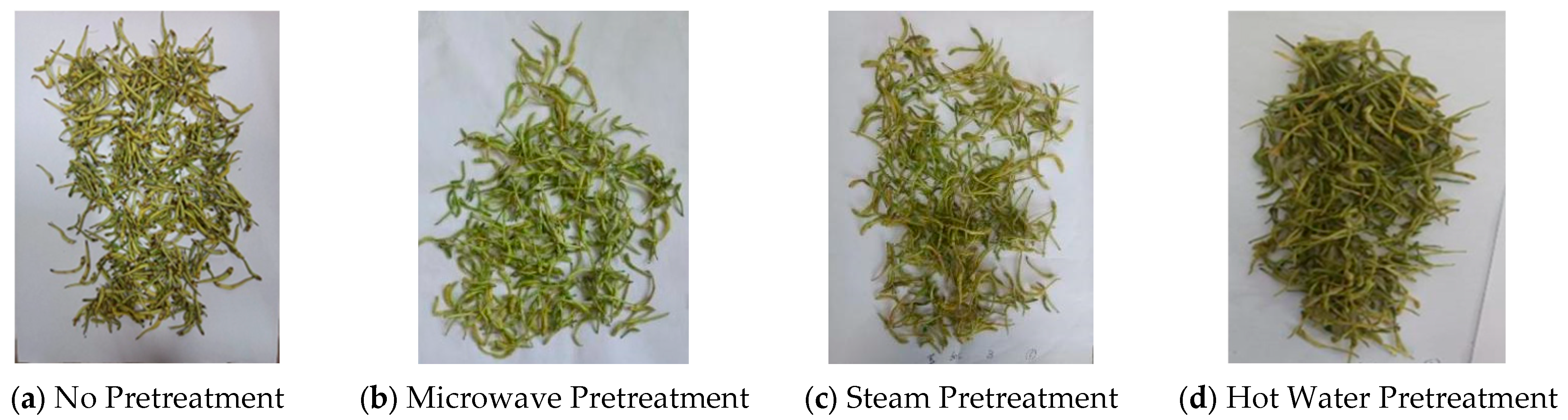 Foods 13 03712 g003 Foods 13 03712 g003