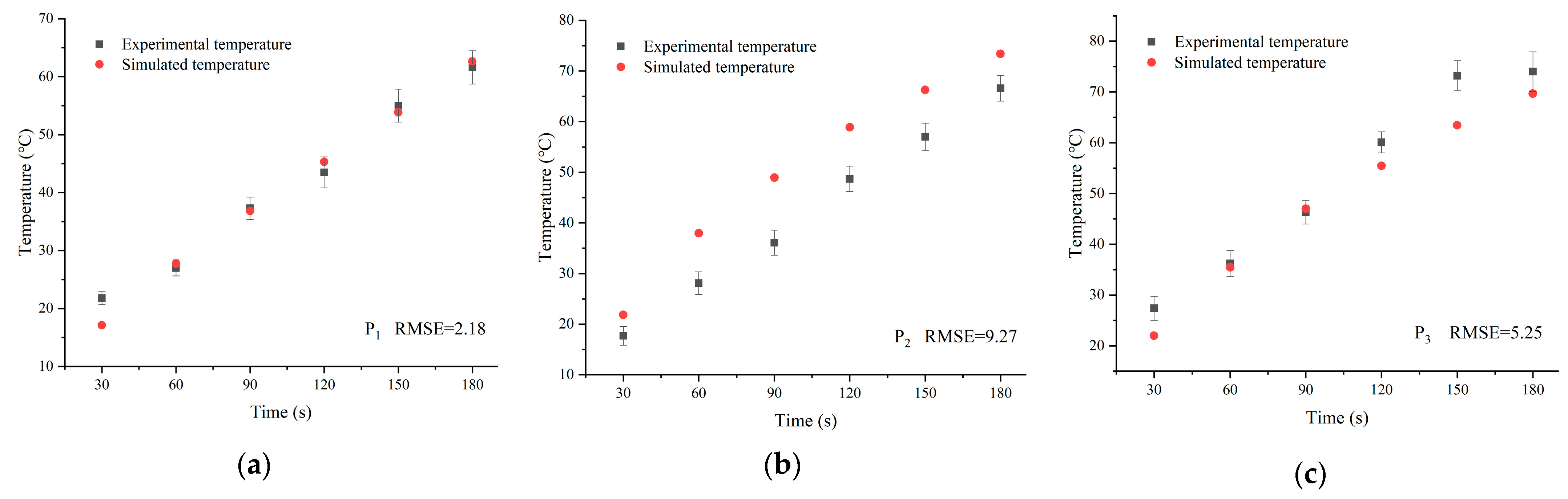 Foods 13 03979 g009a