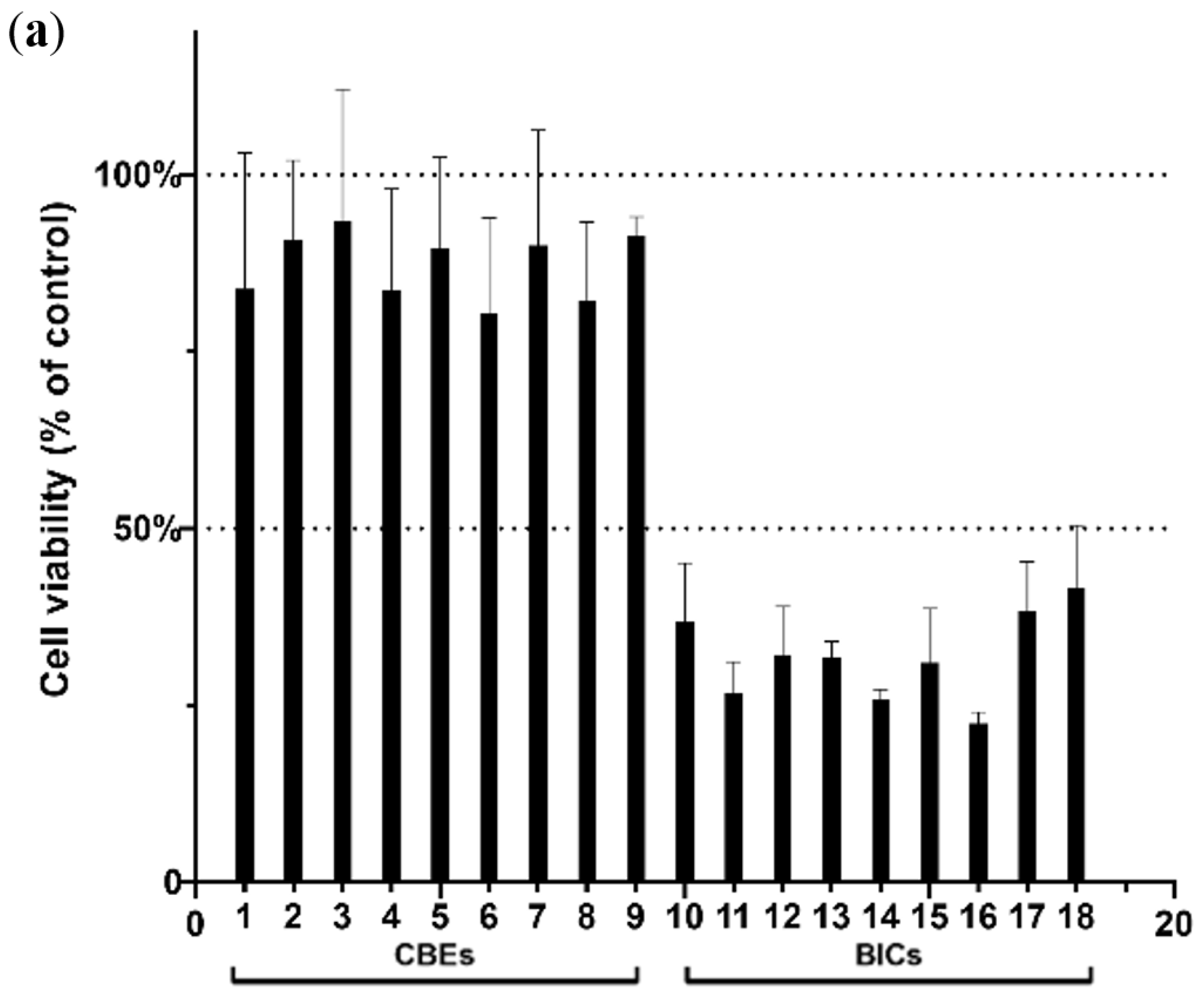 Foods 13 04016 g003a