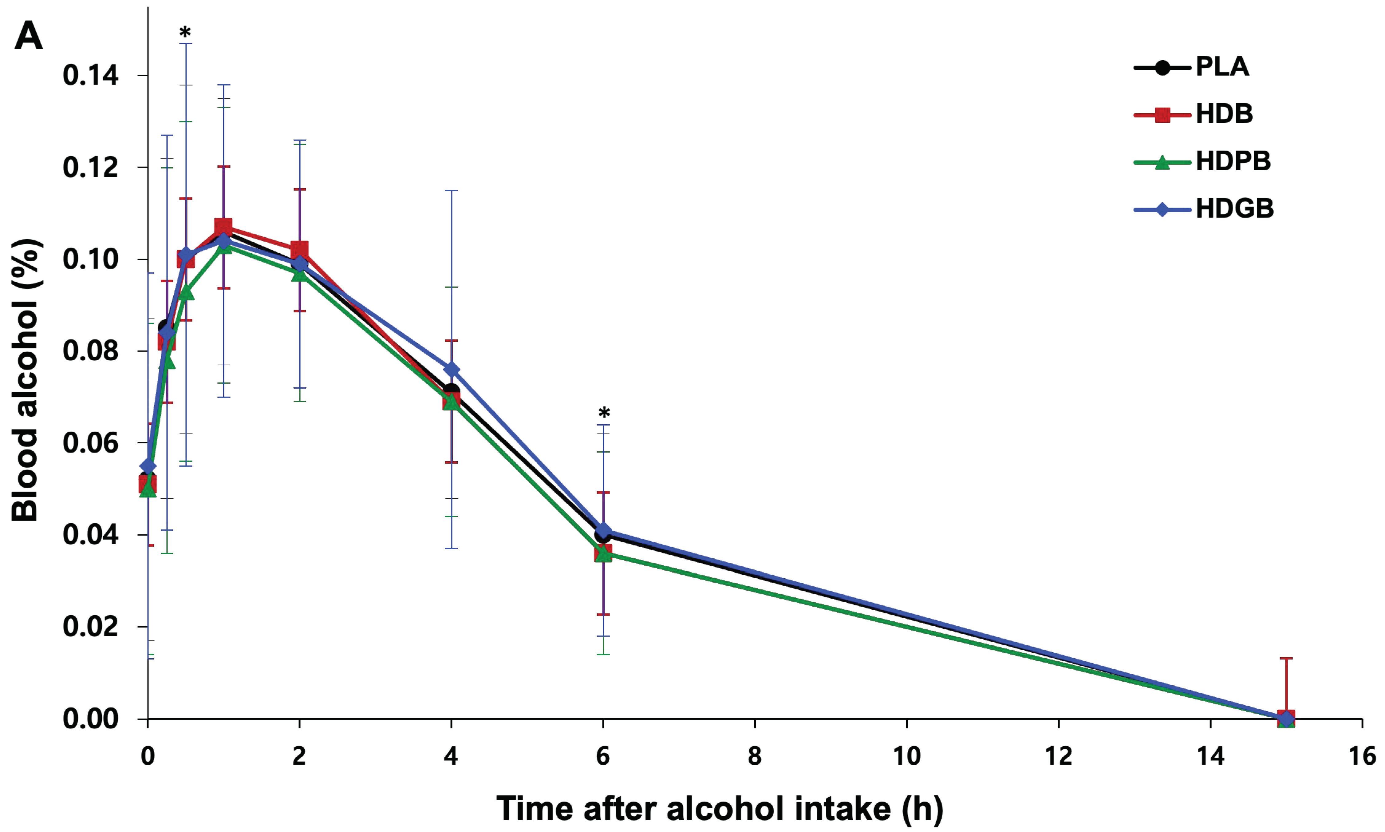 Foods 13 04084 g003a