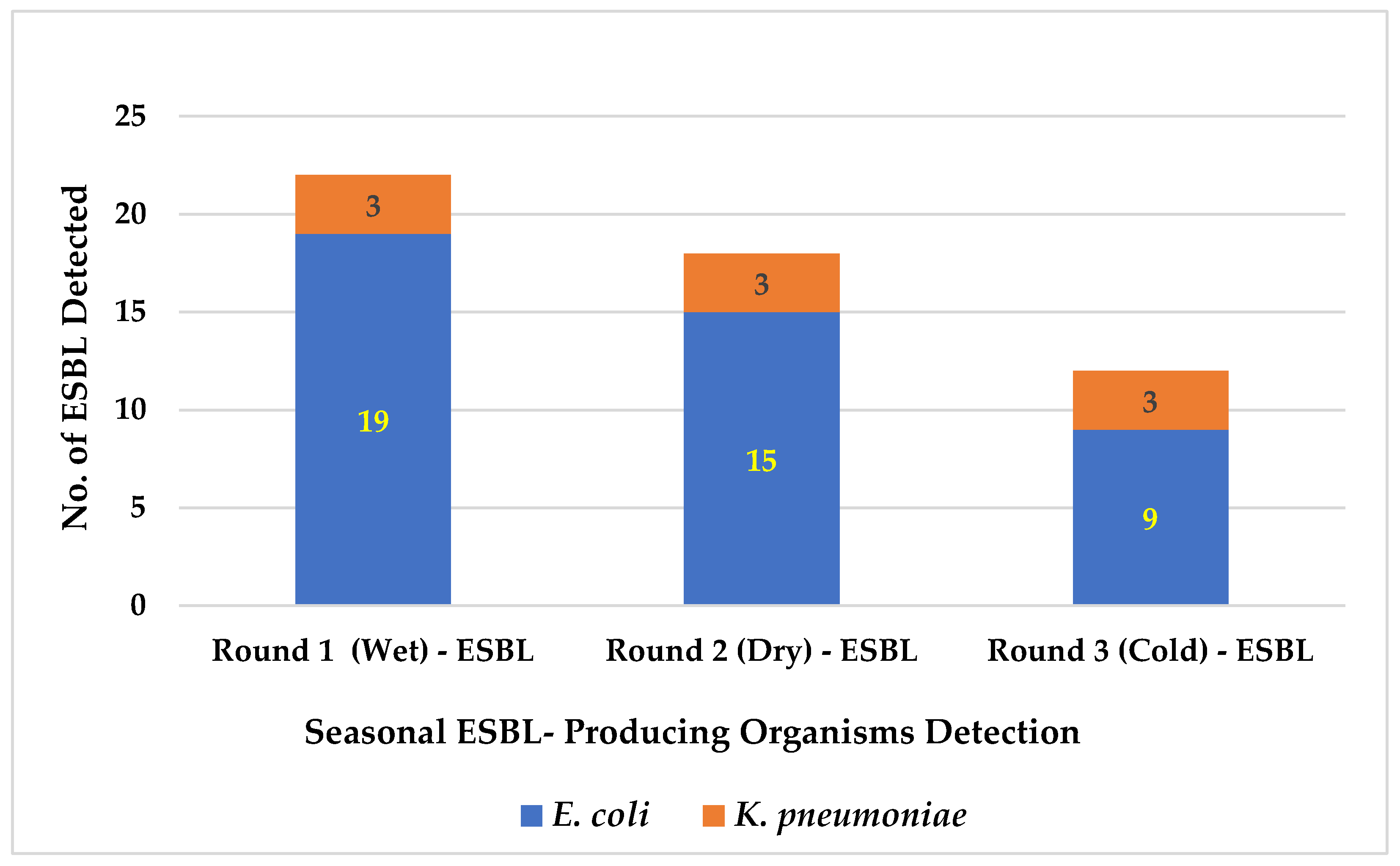 Foods 14 00174 g009 Foods 14 00174 g009