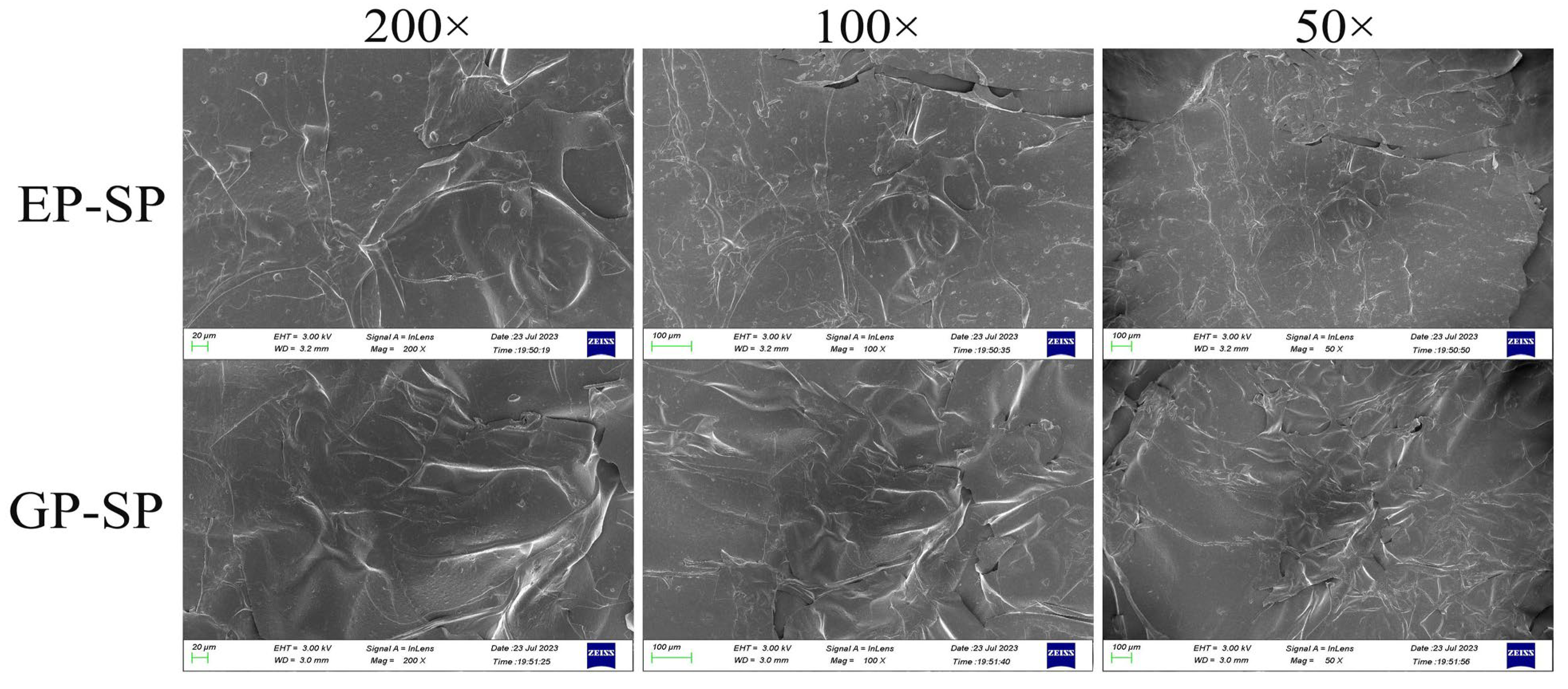 Foods 14 00238 g003 Foods 14 00238 g003