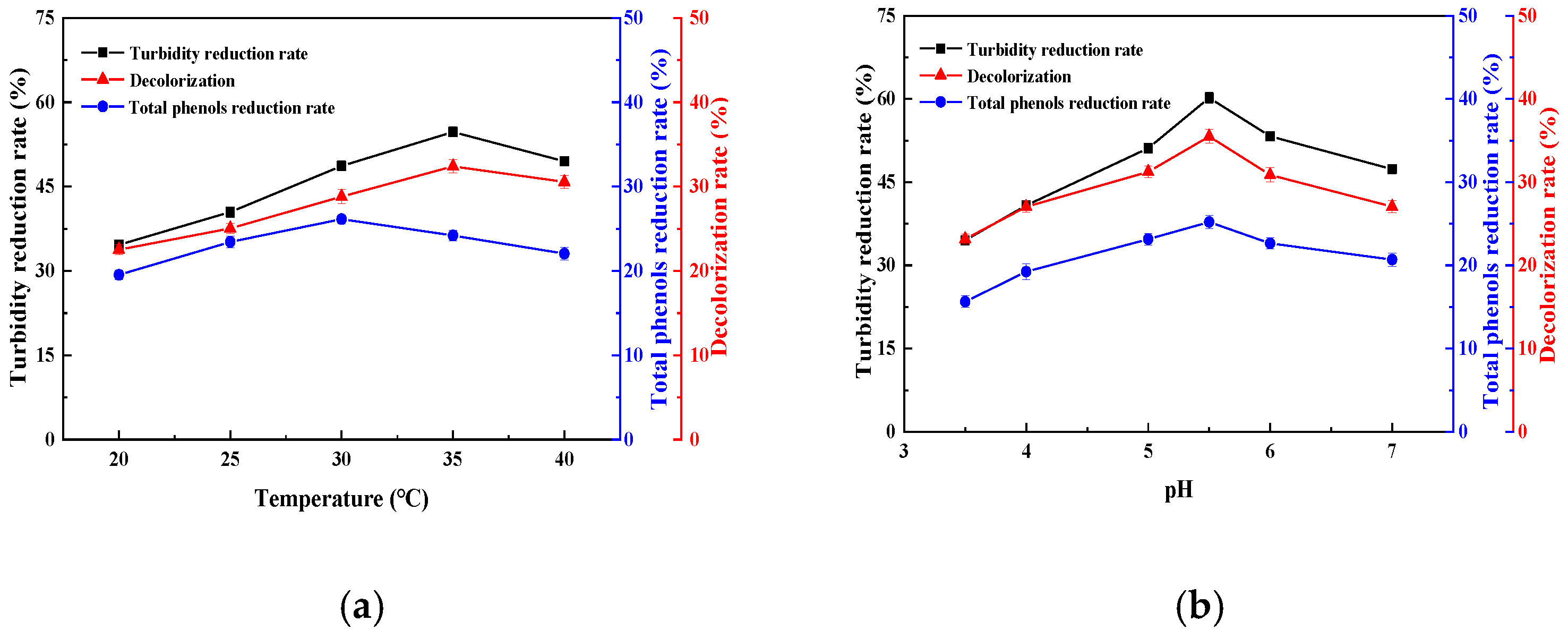 Foods 14 00444 g002a
