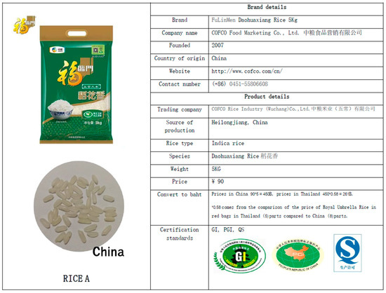 Foods 14 00603 g0a1