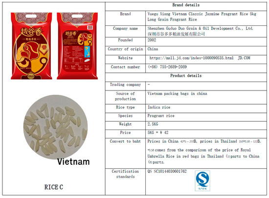 Foods 14 00603 g0a3