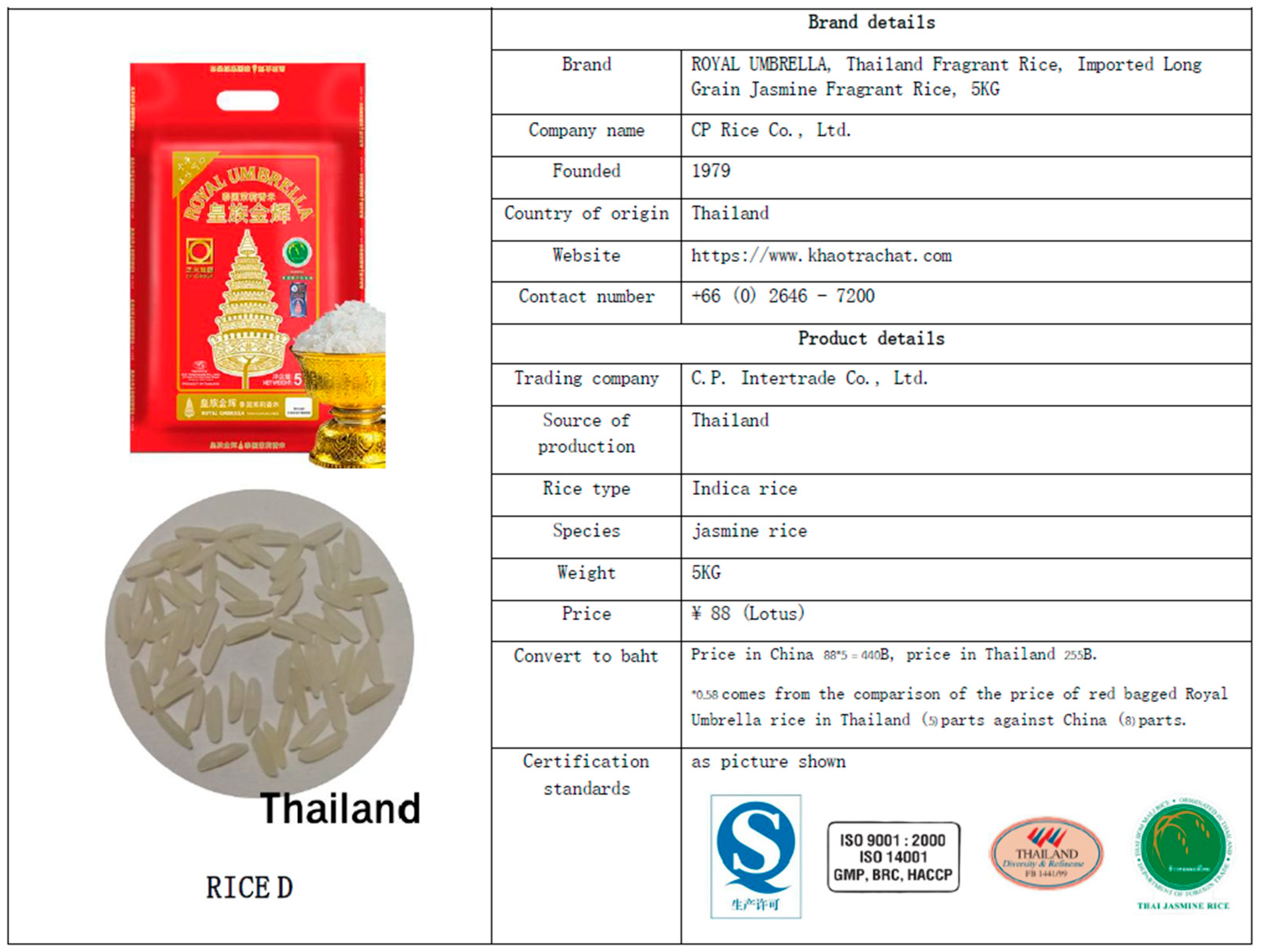 Foods 14 00603 g0a4 Foods 14 00603 g0a4