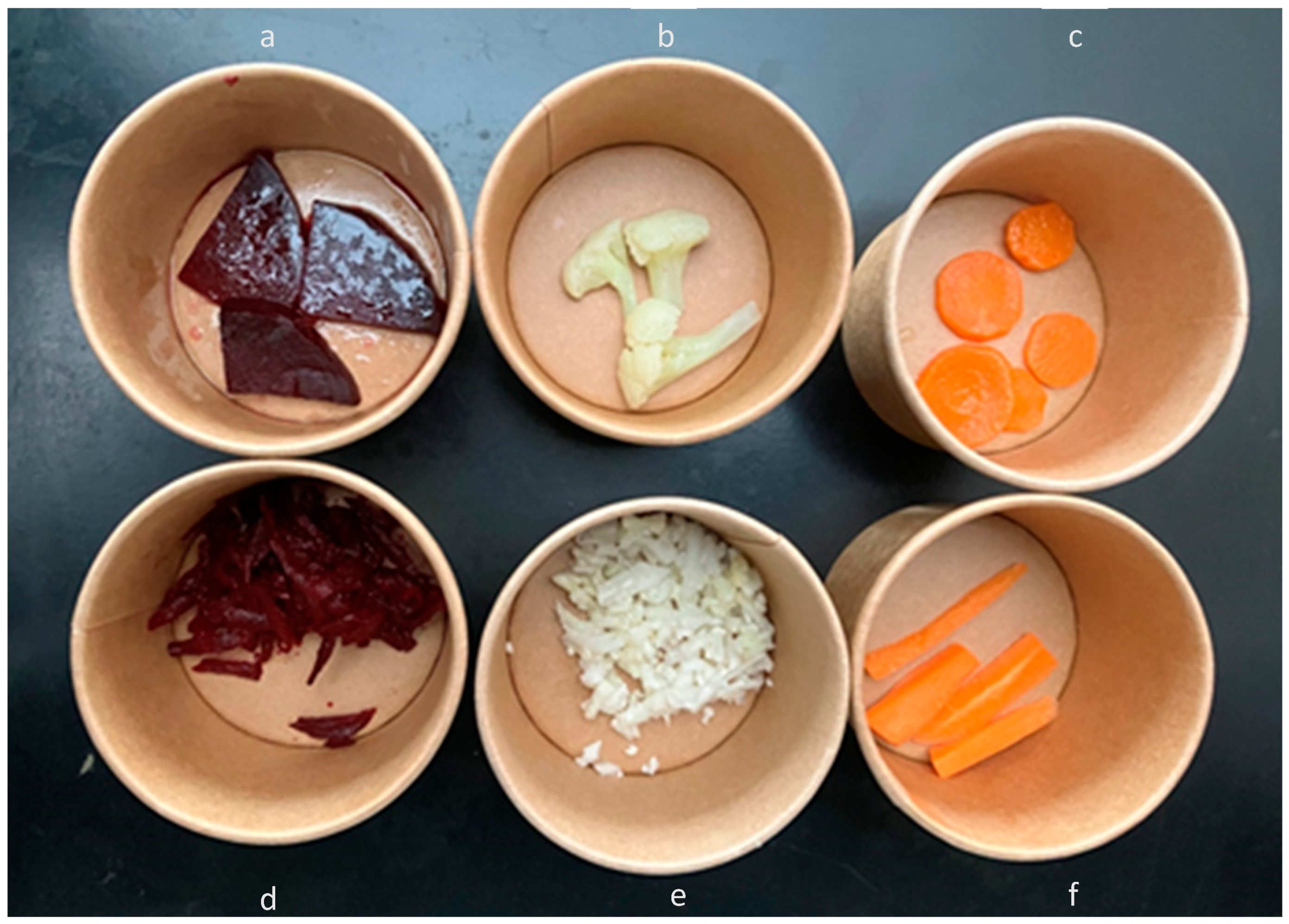 Foods 14 01133 g002