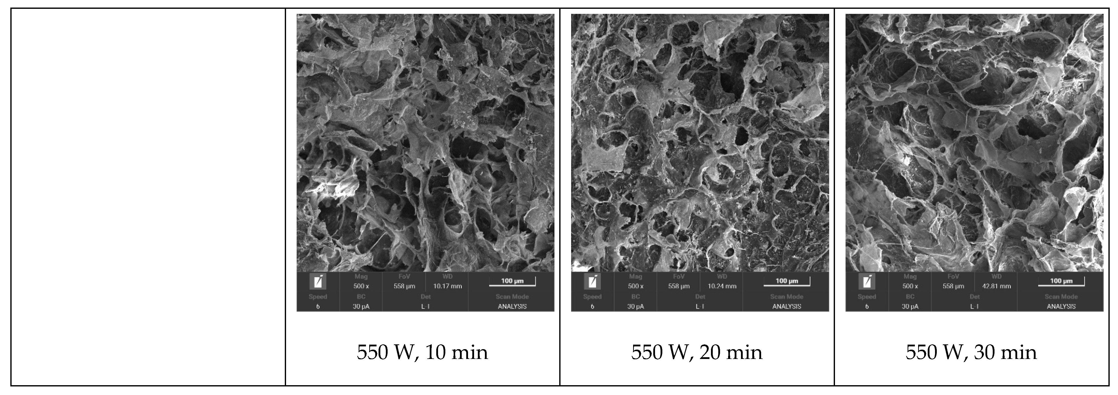 Foods 14 01165 g006b