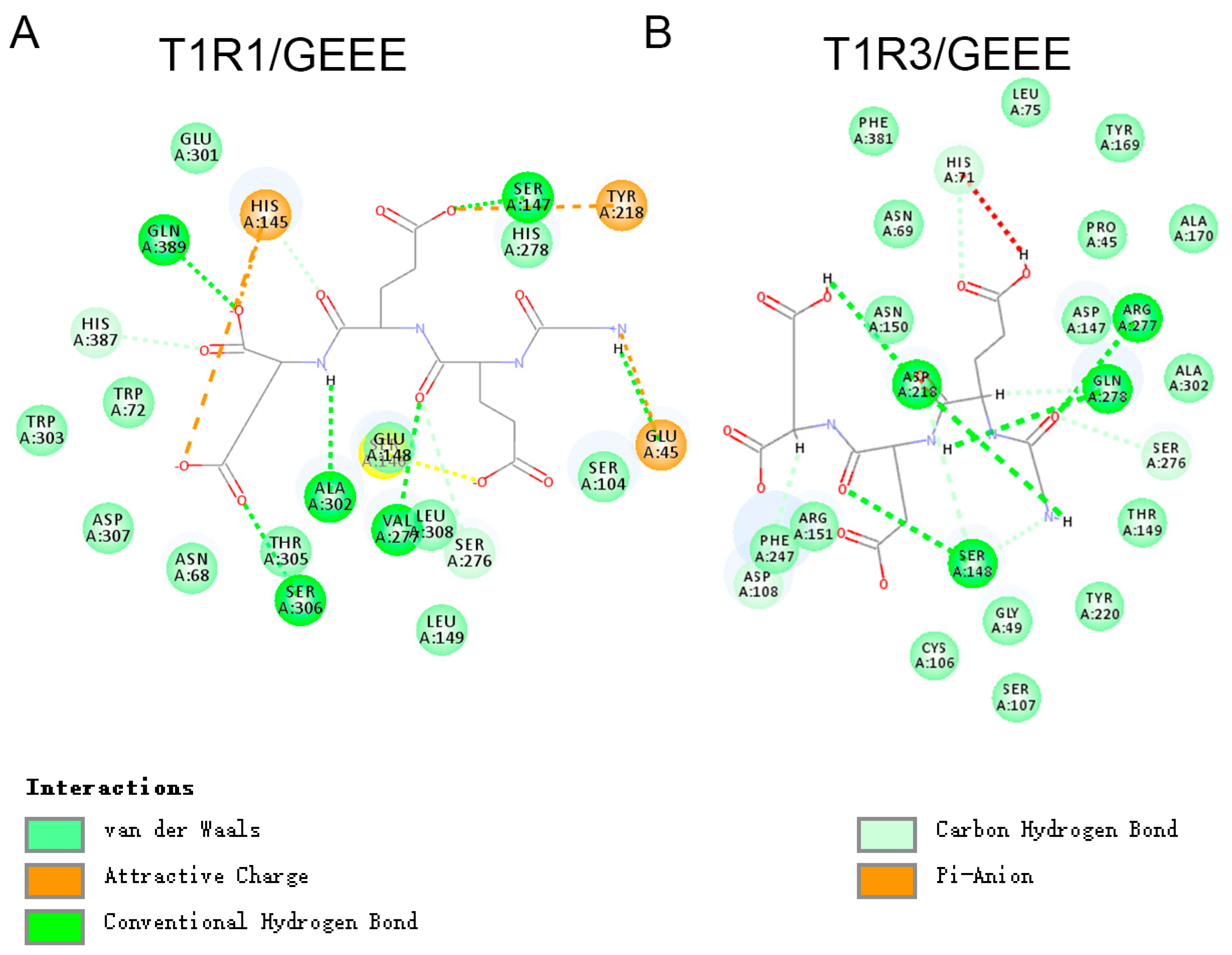 Foods 14 01751 g009 Foods 14 01751 g009