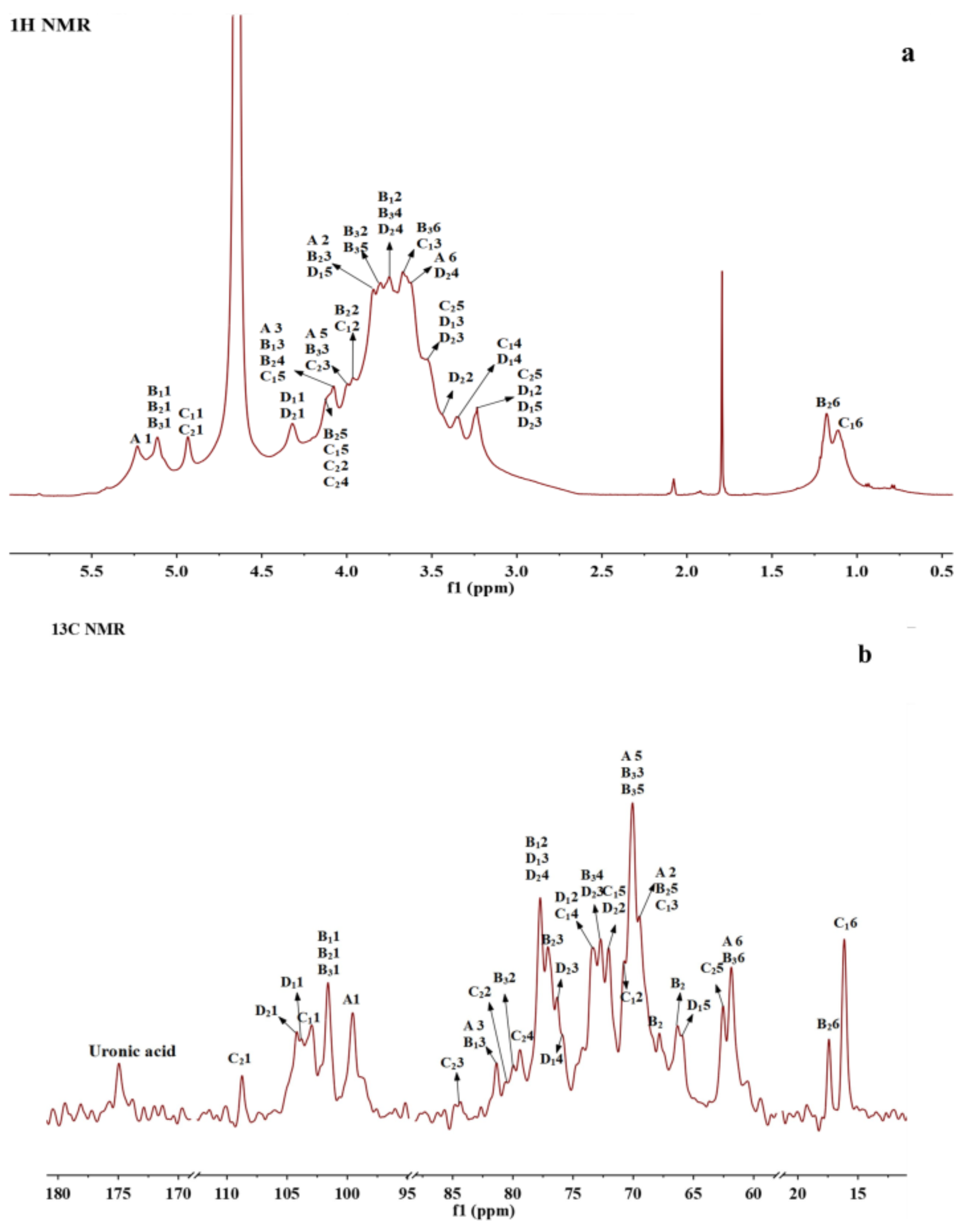 Foods 14 01836 g003a Foods 14 01836 g003a