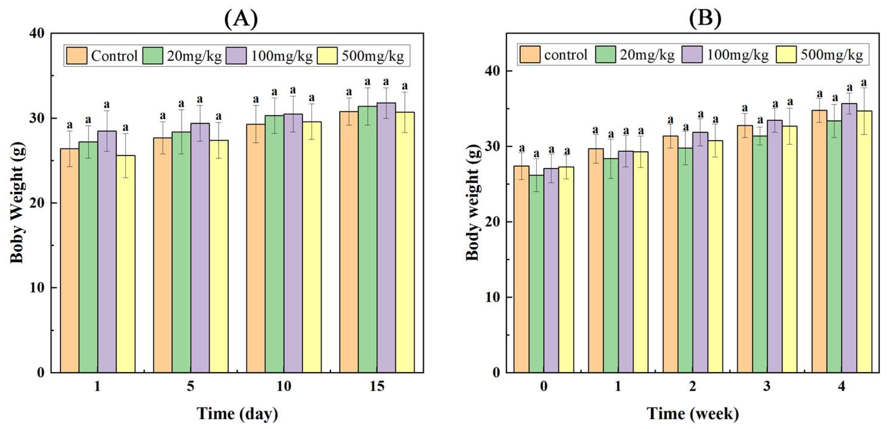 Foods 14 01890 g001 Foods 14 01890 g001