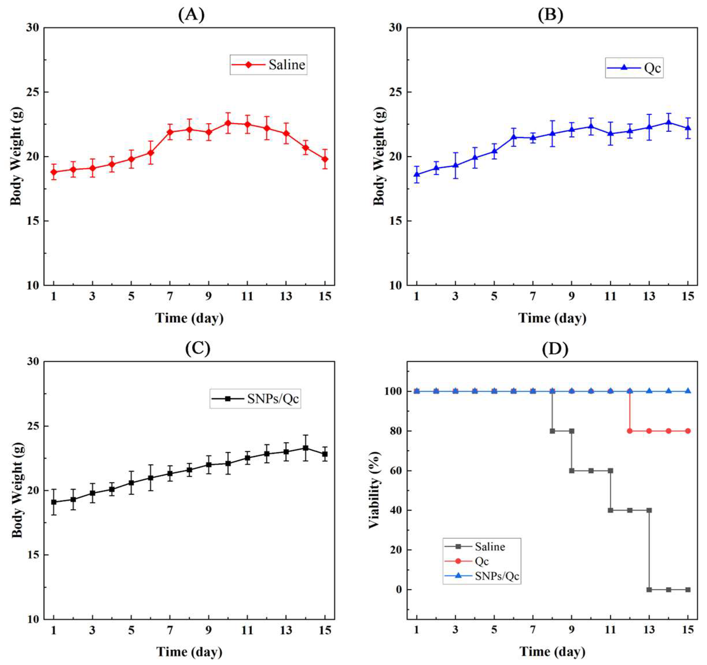 Foods 14 01890 g007 Foods 14 01890 g007