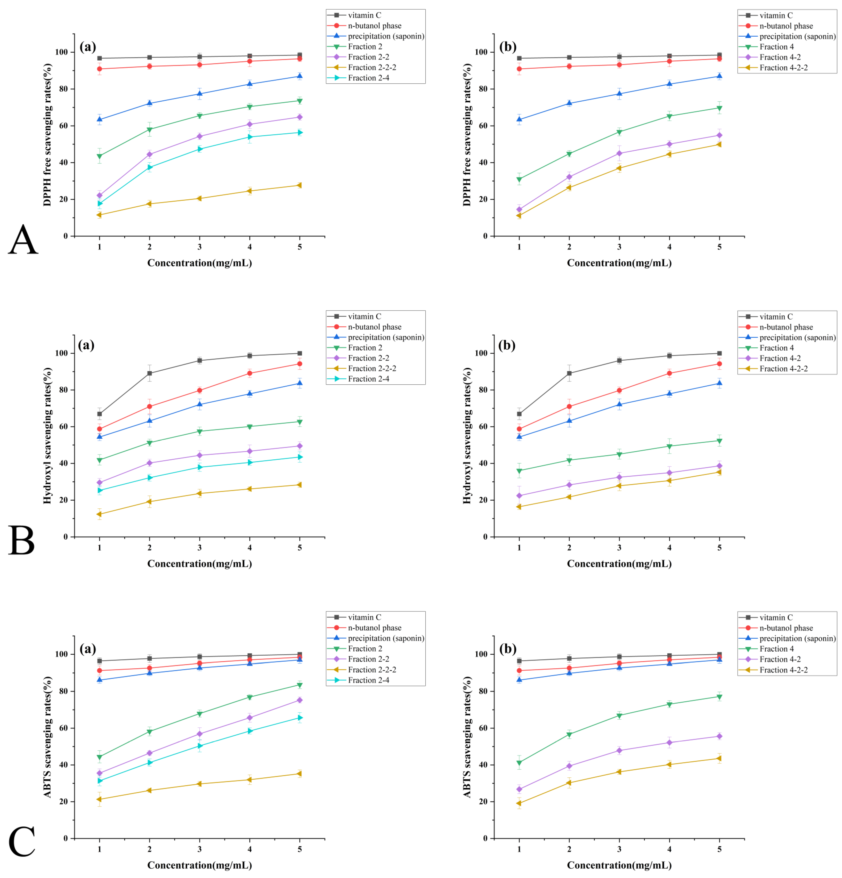 Foods 14 02370 g006a