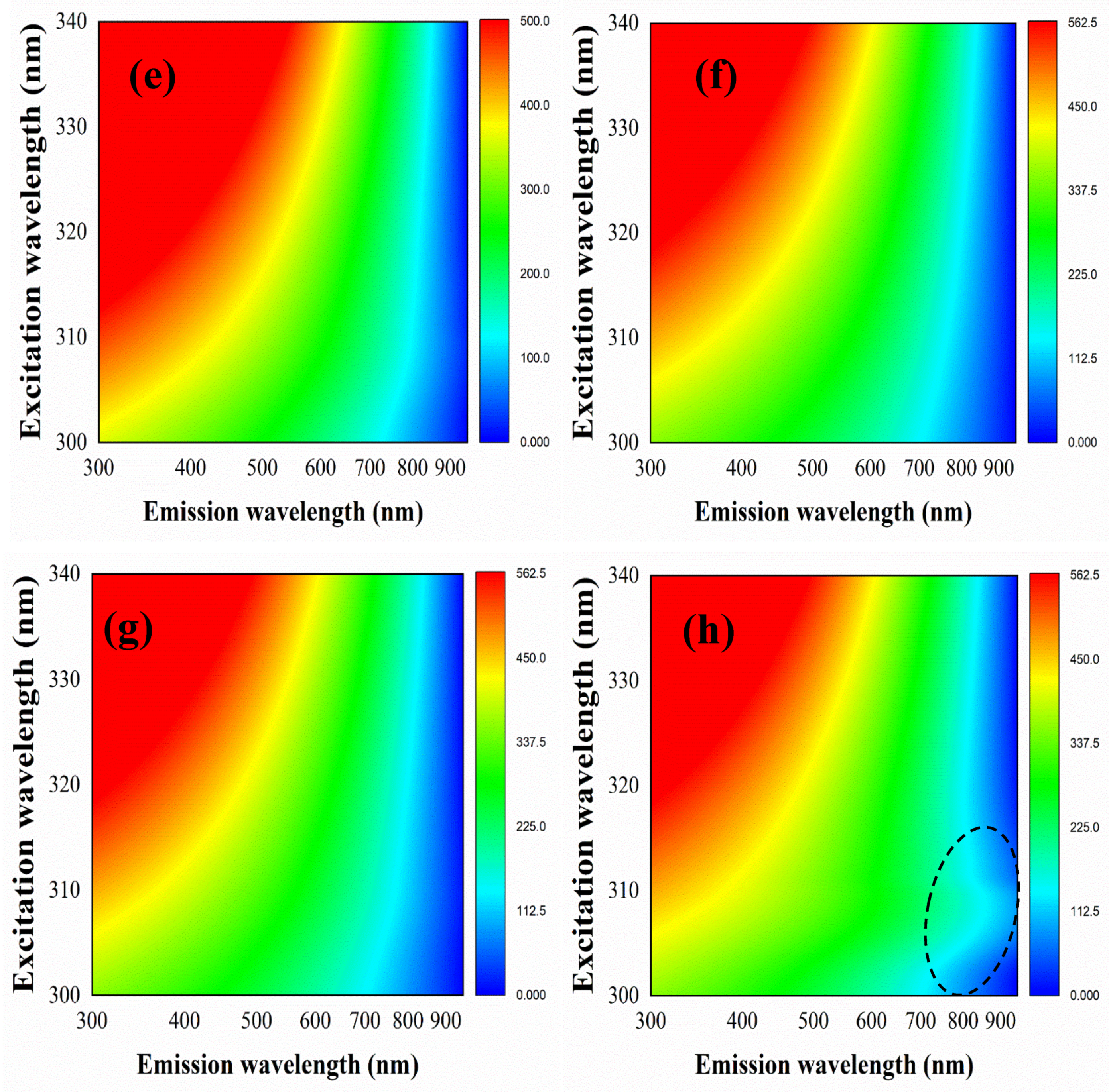 Foods 14 02791 g001b