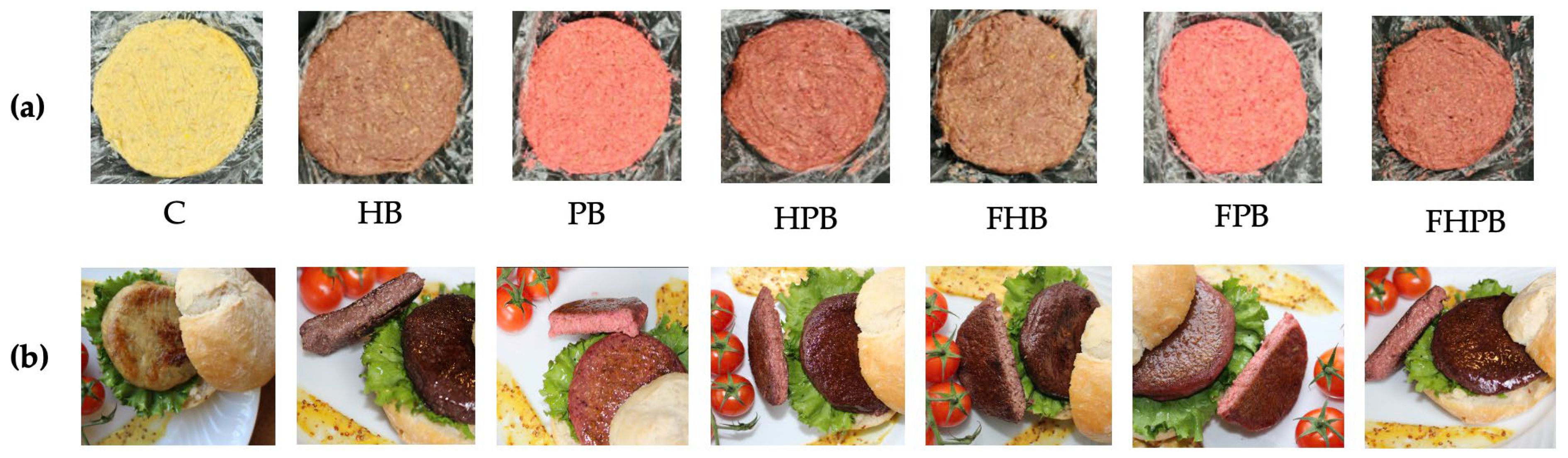 Foods 14 02884 g005 Foods 14 02884 g005