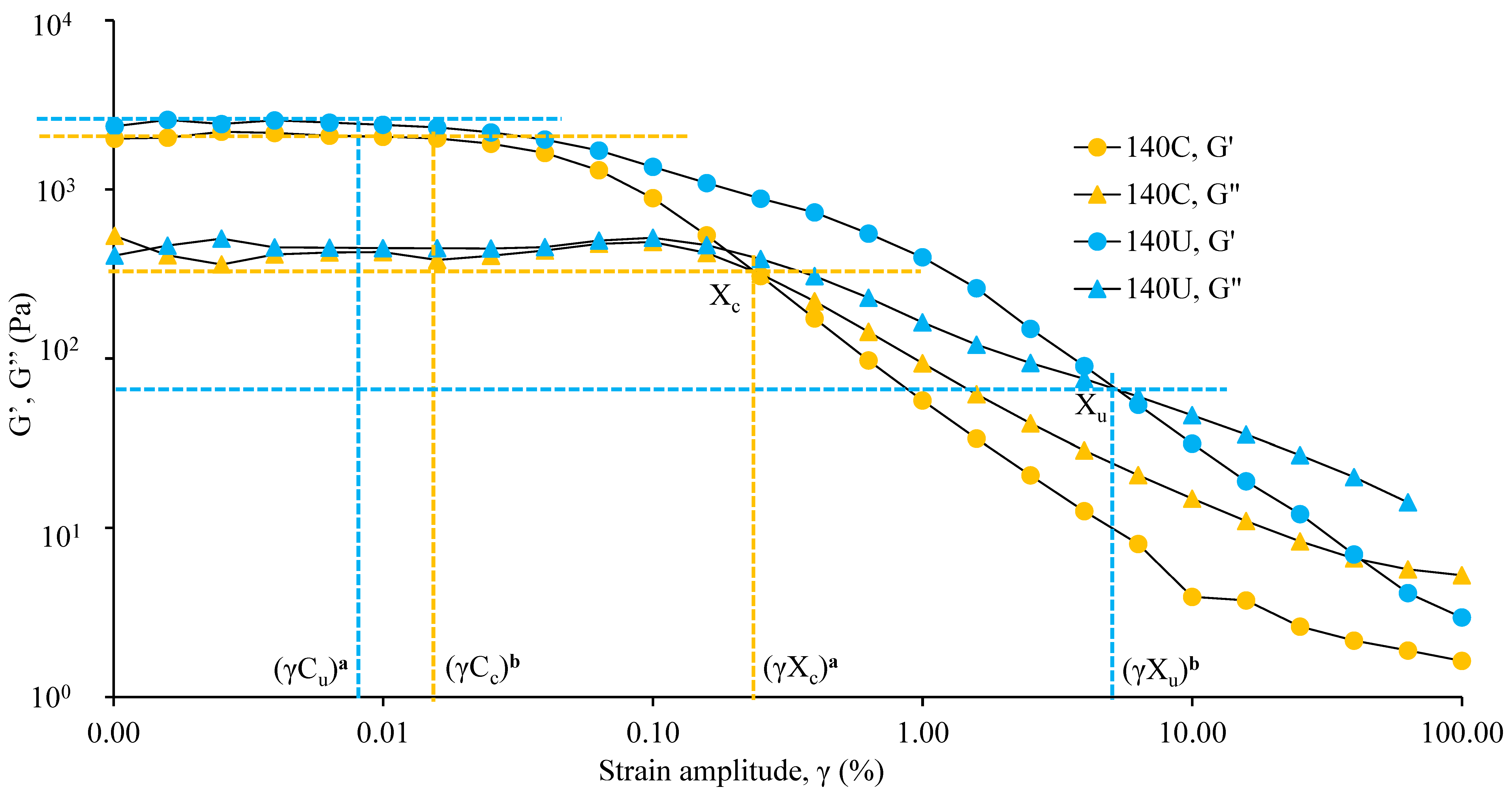 Foods 14 02893 g002 Foods 14 02893 g002