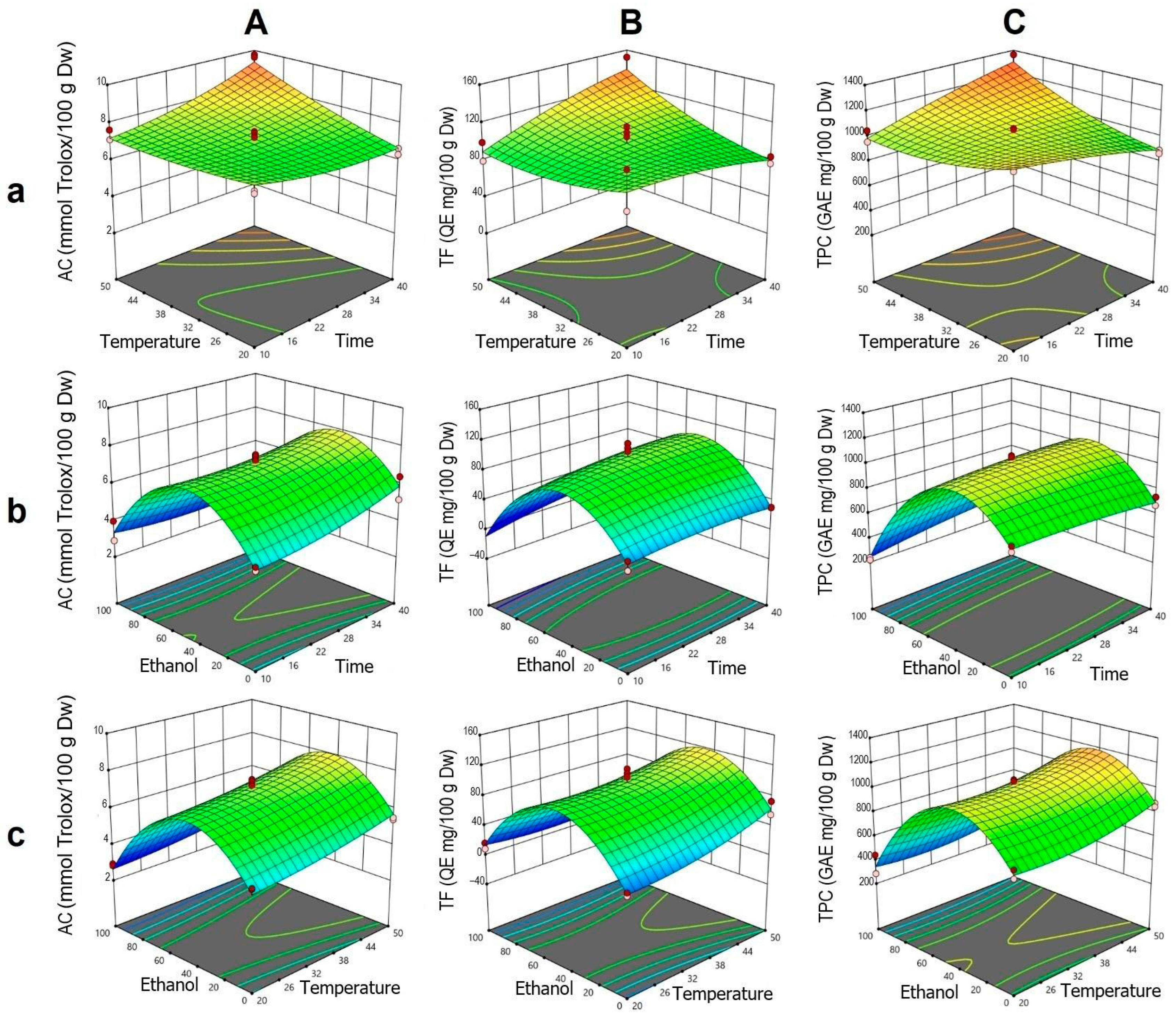 Foods 14 02927 g002 Foods 14 02927 g002