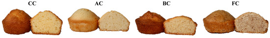 Foods 14 03012 g001a Foods 14 03012 g001a