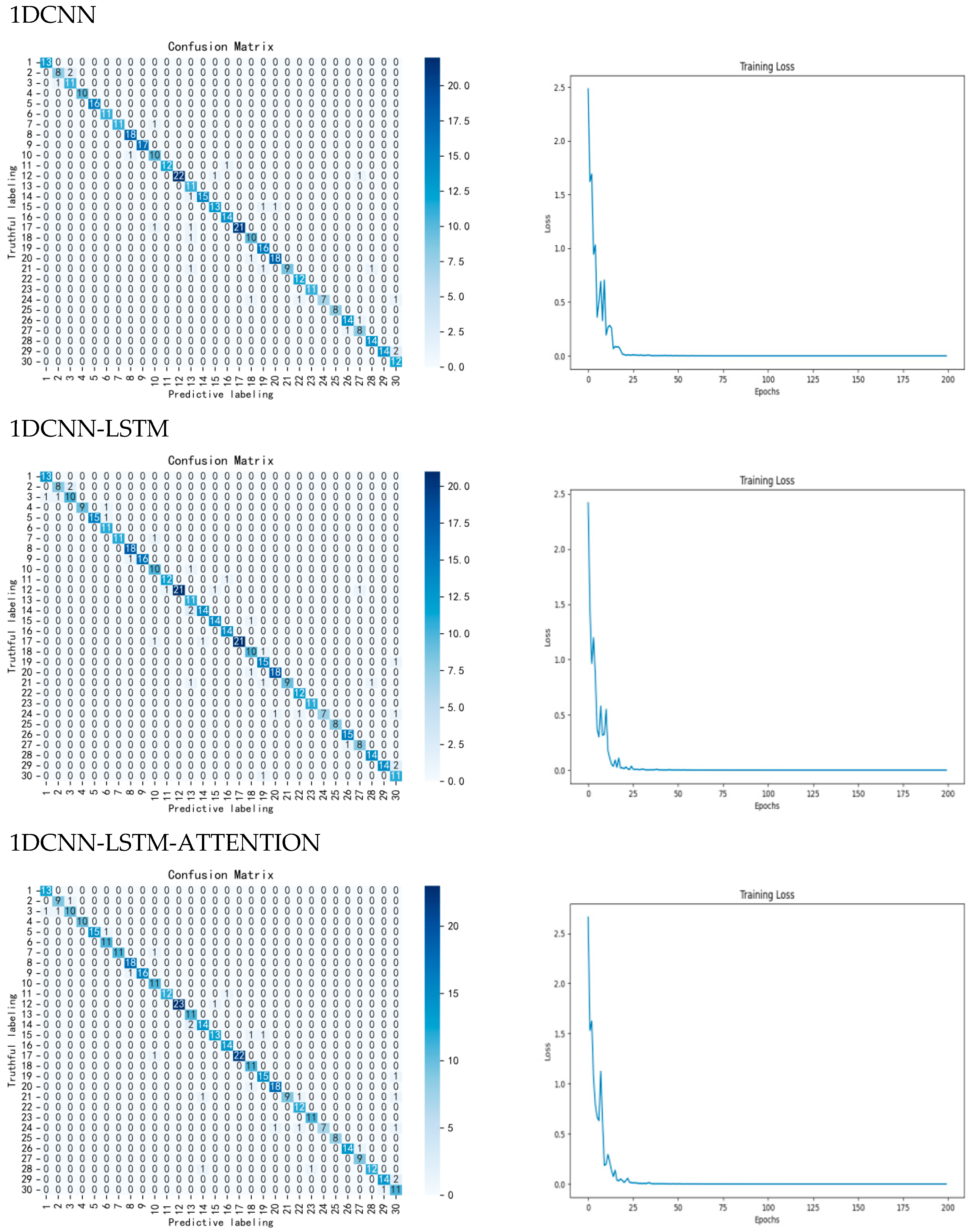 Foods 14 03052 g007a