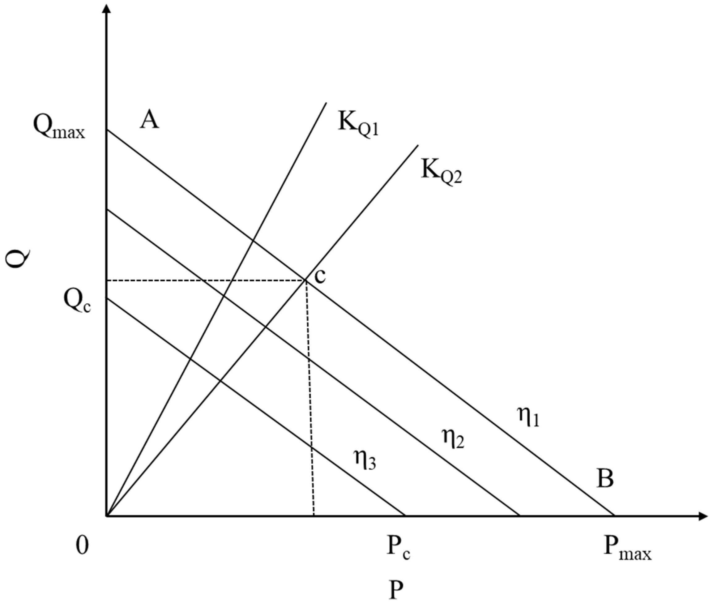 Foods 14 03137 g001 Foods 14 03137 g001