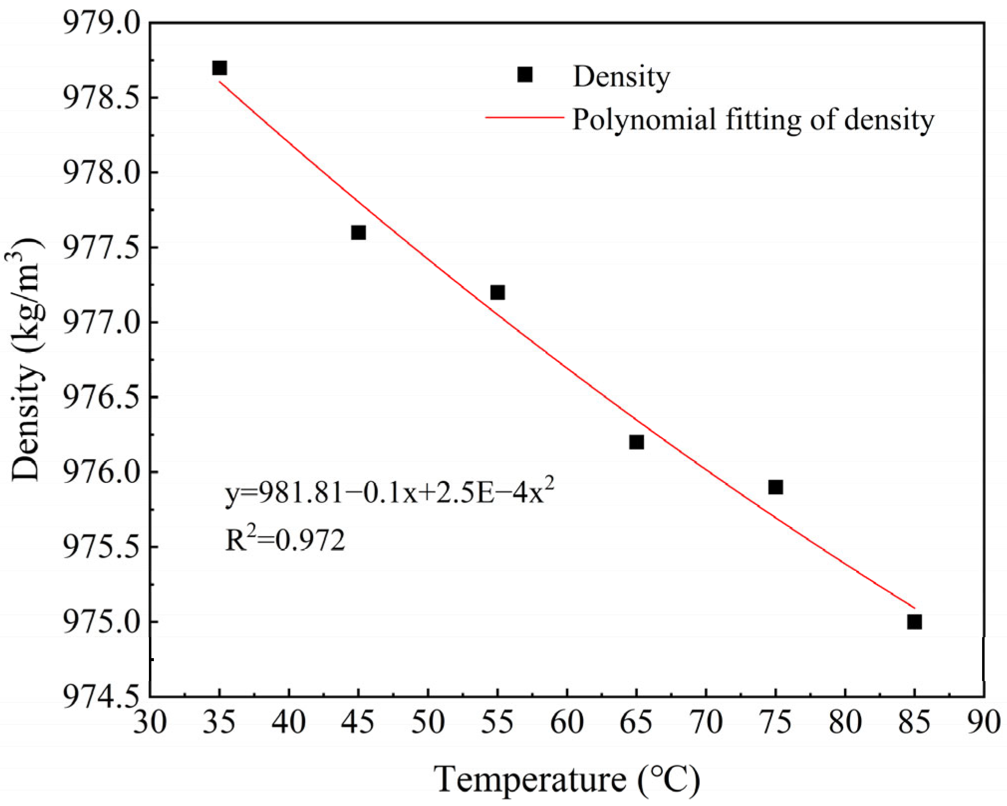 Foods 14 03137 g004 Foods 14 03137 g004