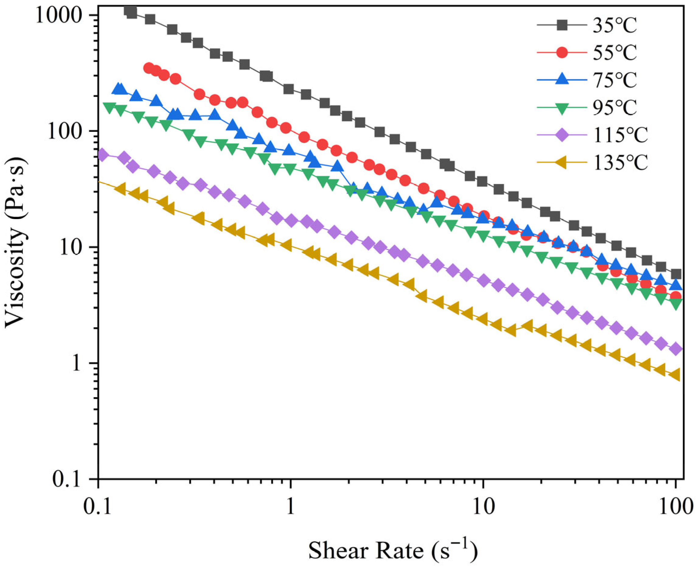 Foods 14 03137 g005 Foods 14 03137 g005