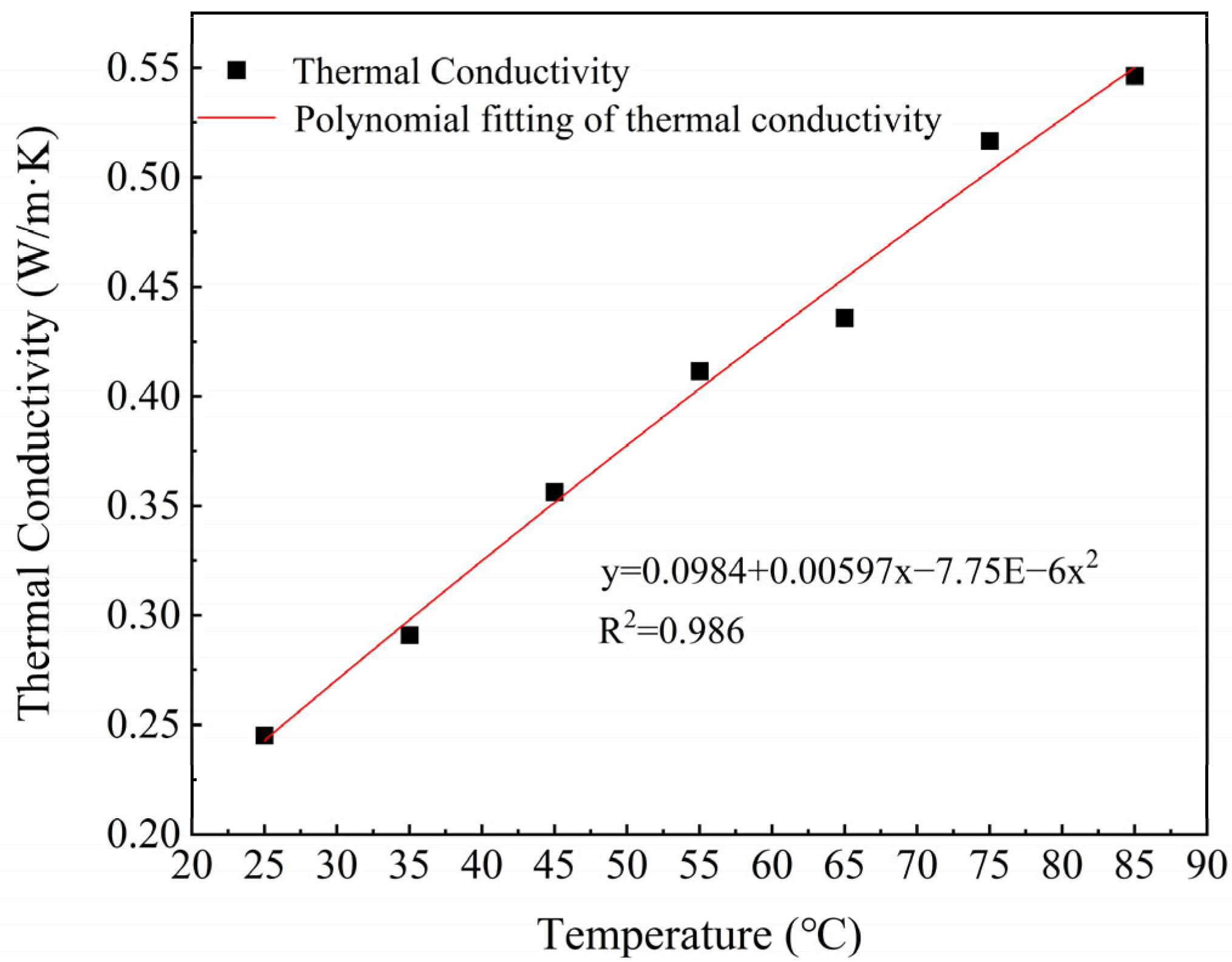 Foods 14 03137 g006 Foods 14 03137 g006