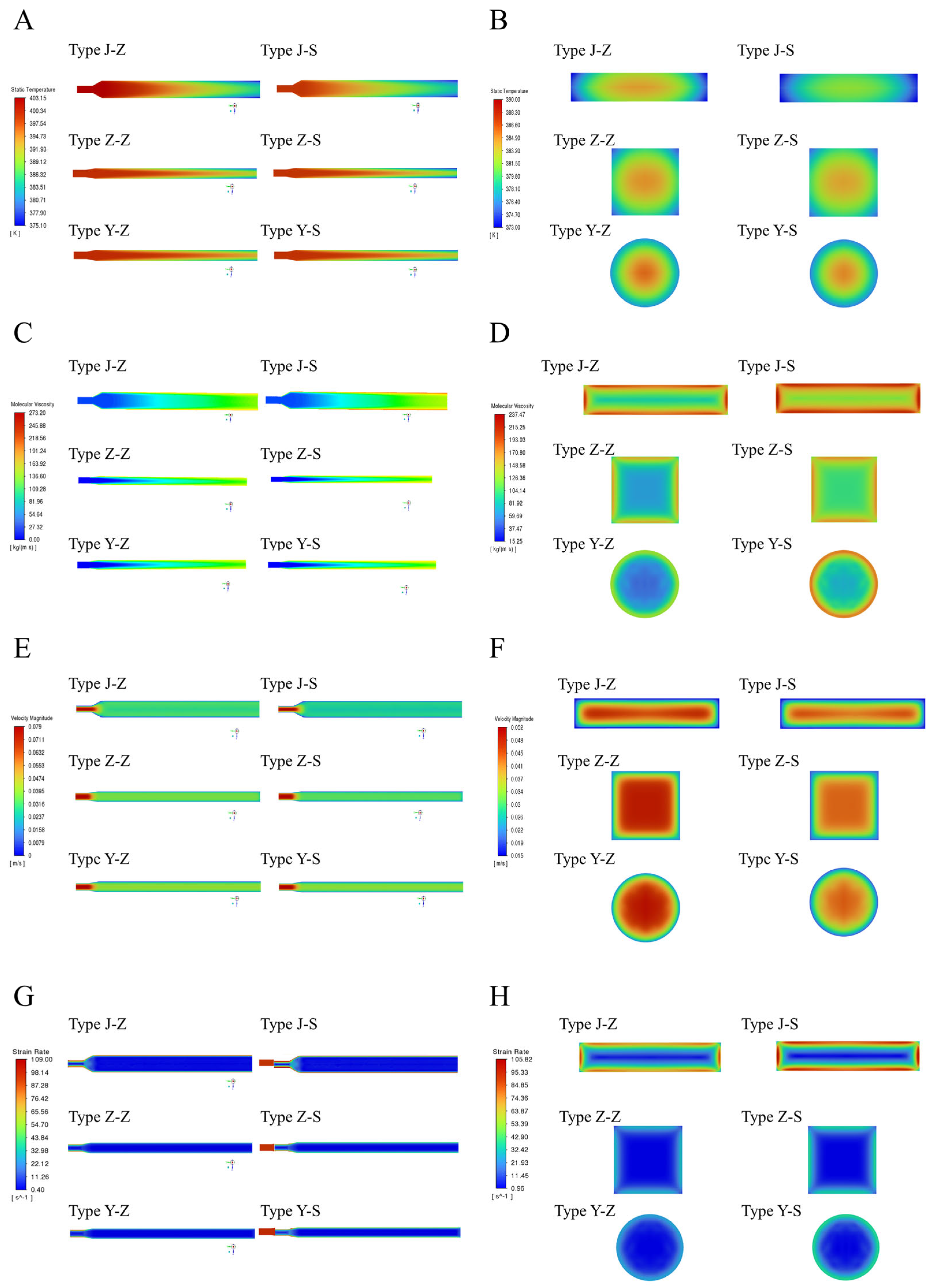 Foods 14 03137 g010 Foods 14 03137 g010