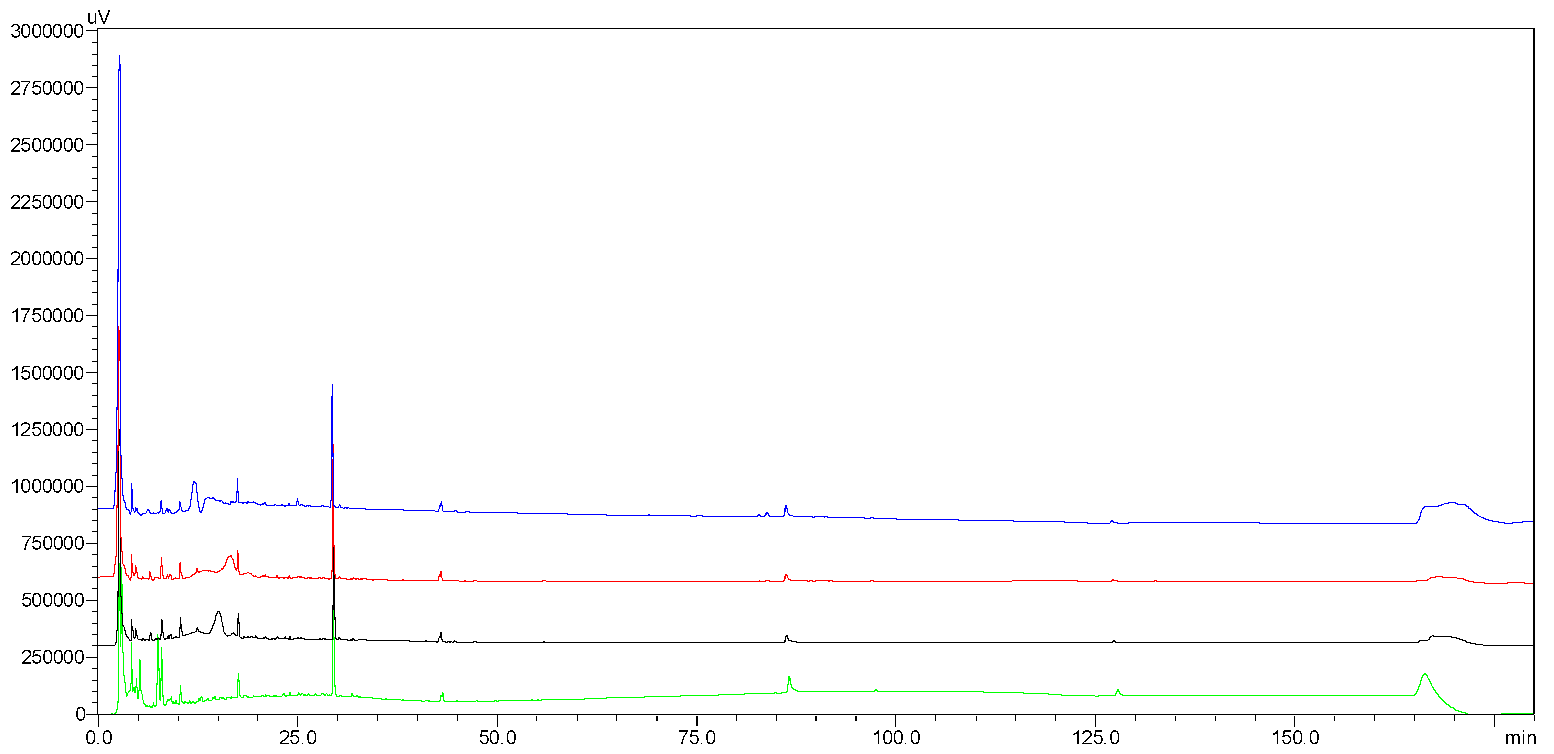 Foods 14 03166 g0a1 Foods 14 03166 g0a1