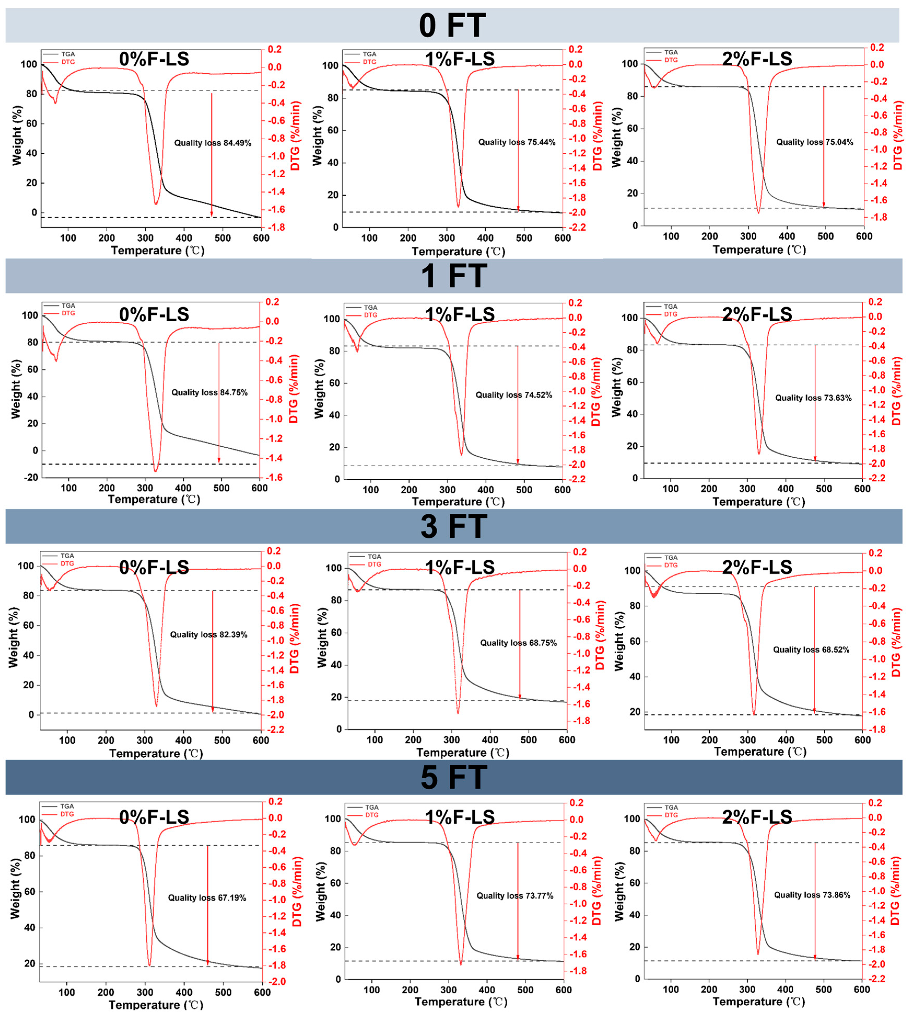 Foods 14 03177 g003 Foods 14 03177 g003