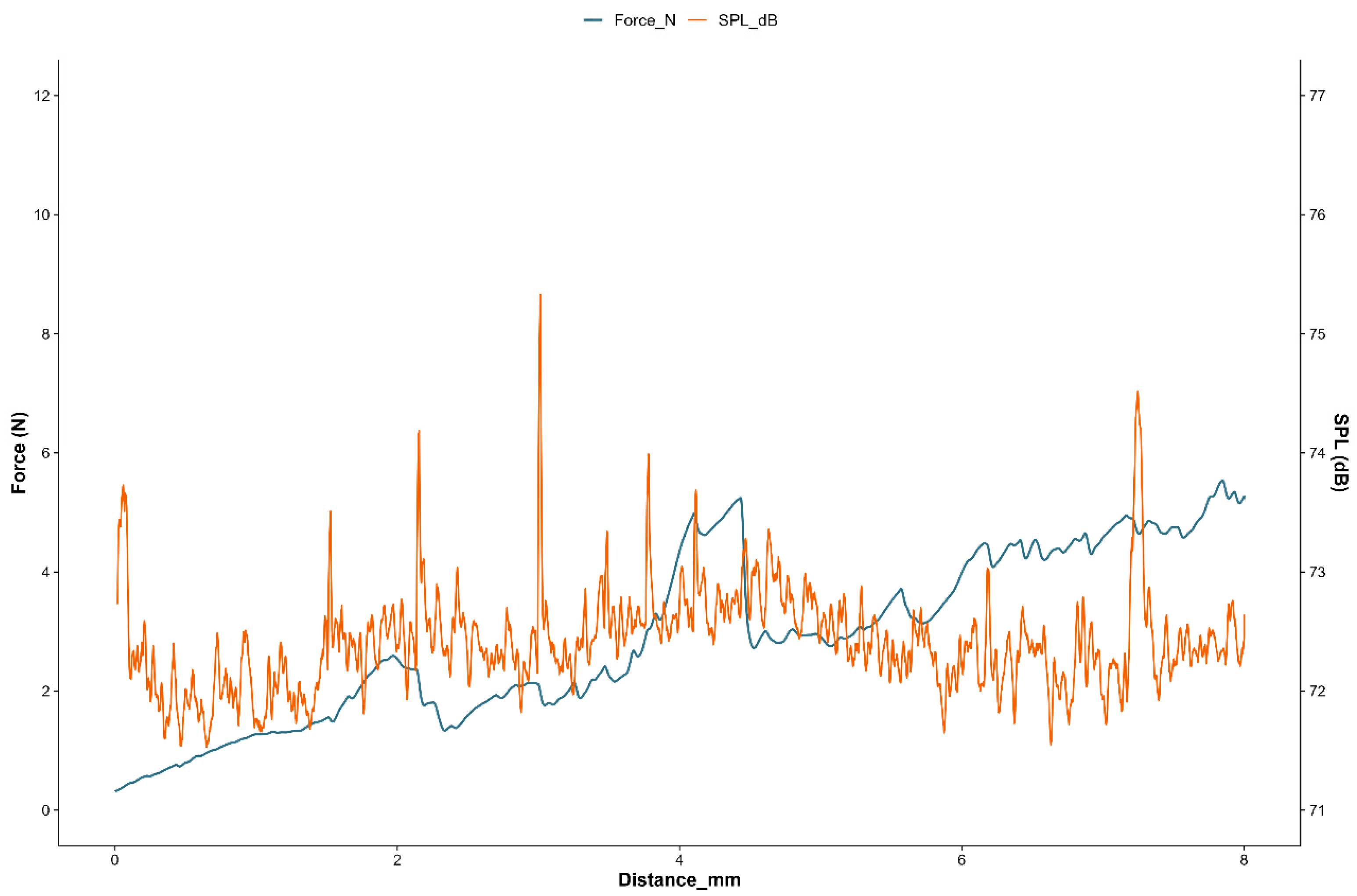 Foods 14 03315 g002 Foods 14 03315 g002