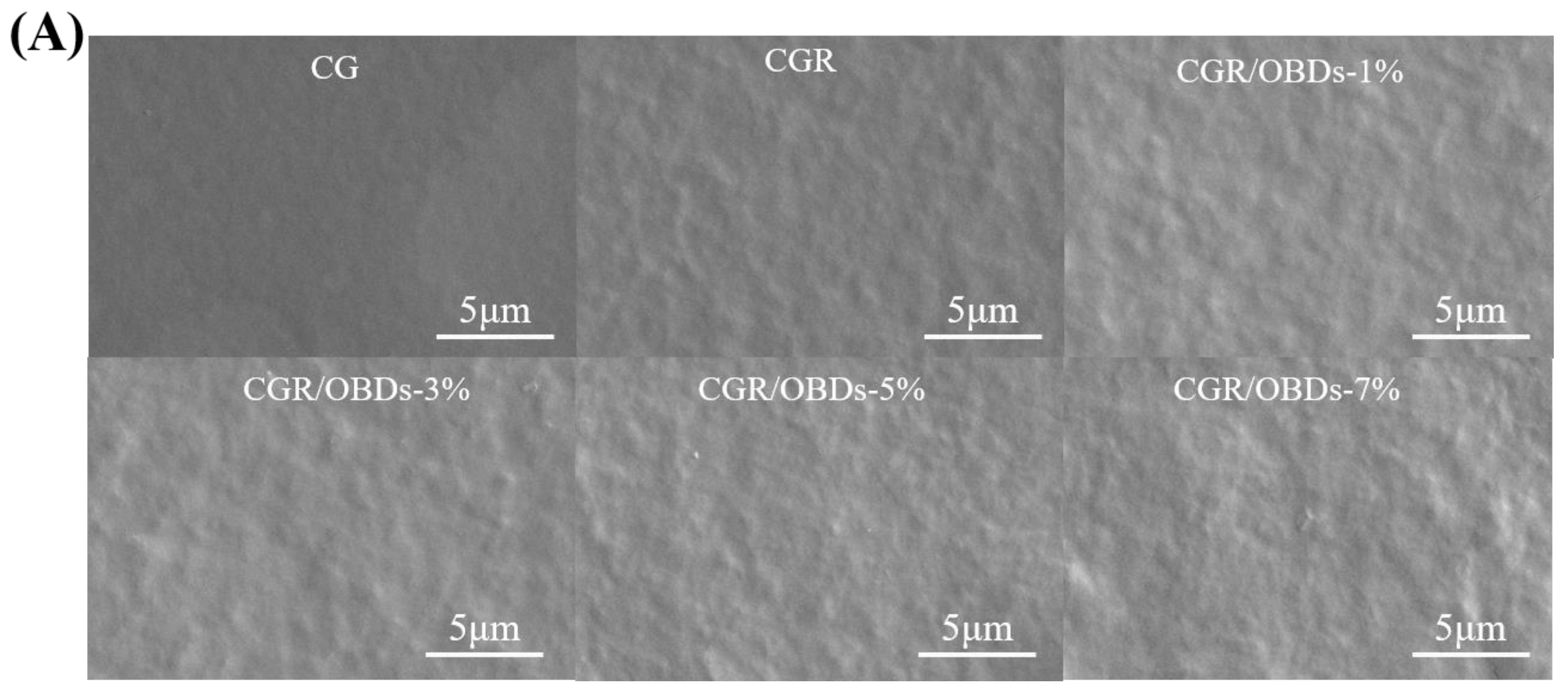 Foods 14 03320 g002a Foods 14 03320 g002a