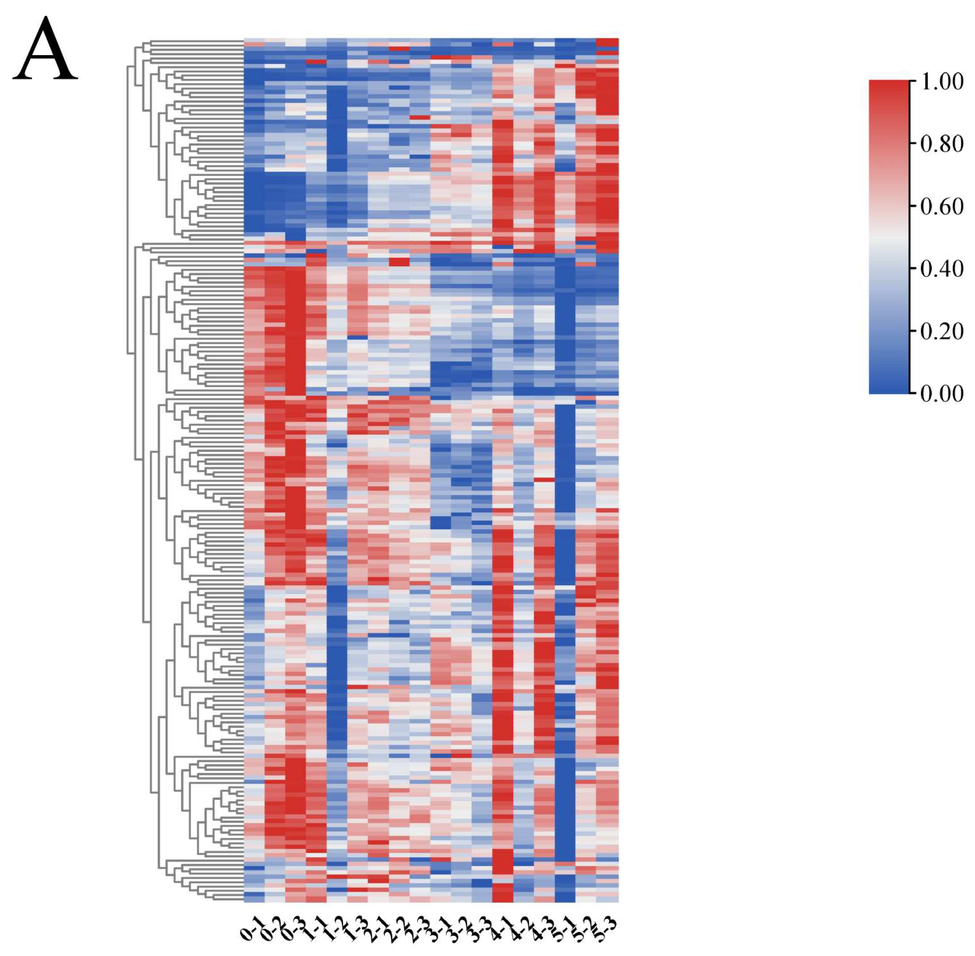 Foods 14 03425 g003a Foods 14 03425 g003a