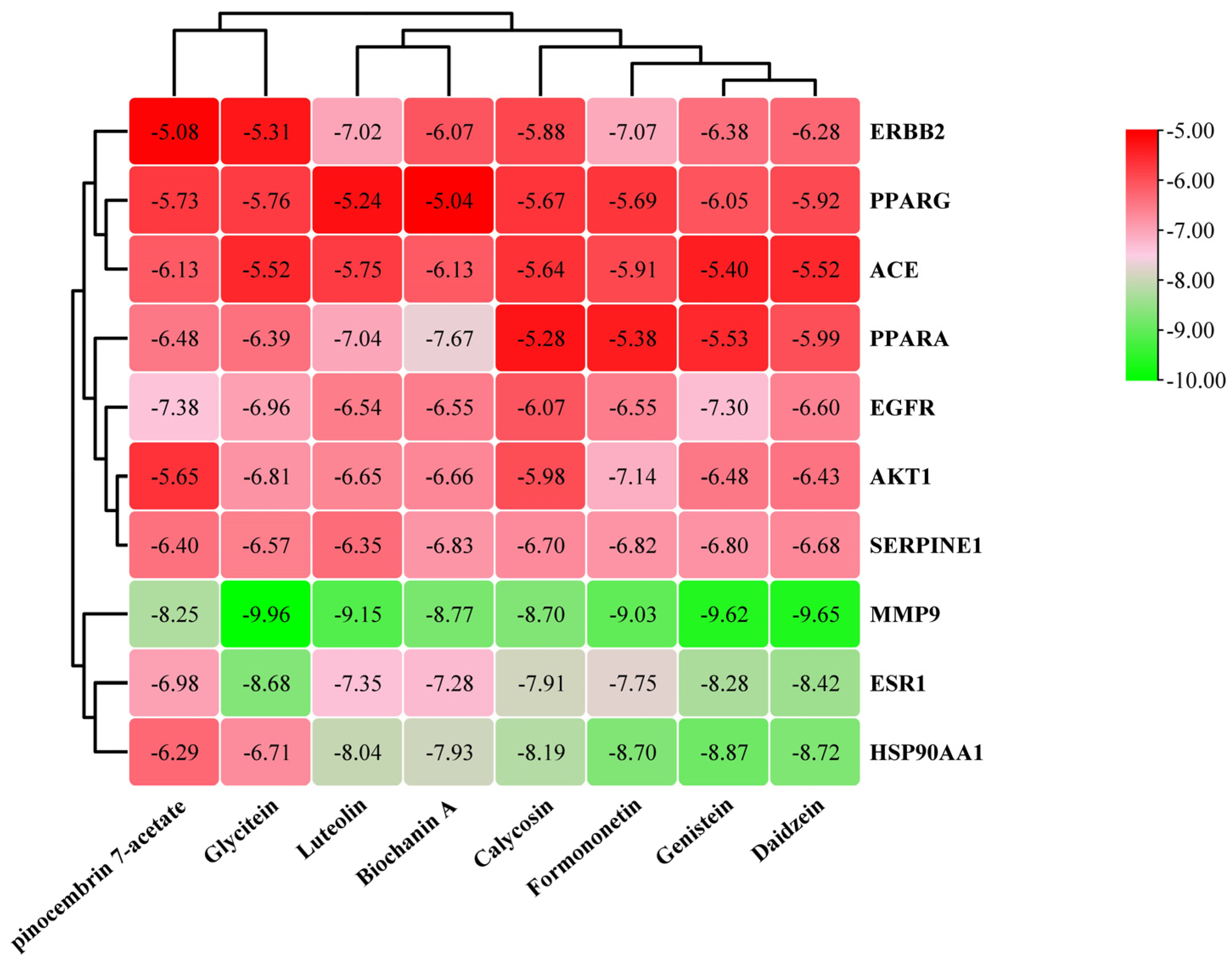 Foods 14 03425 g007 Foods 14 03425 g007
