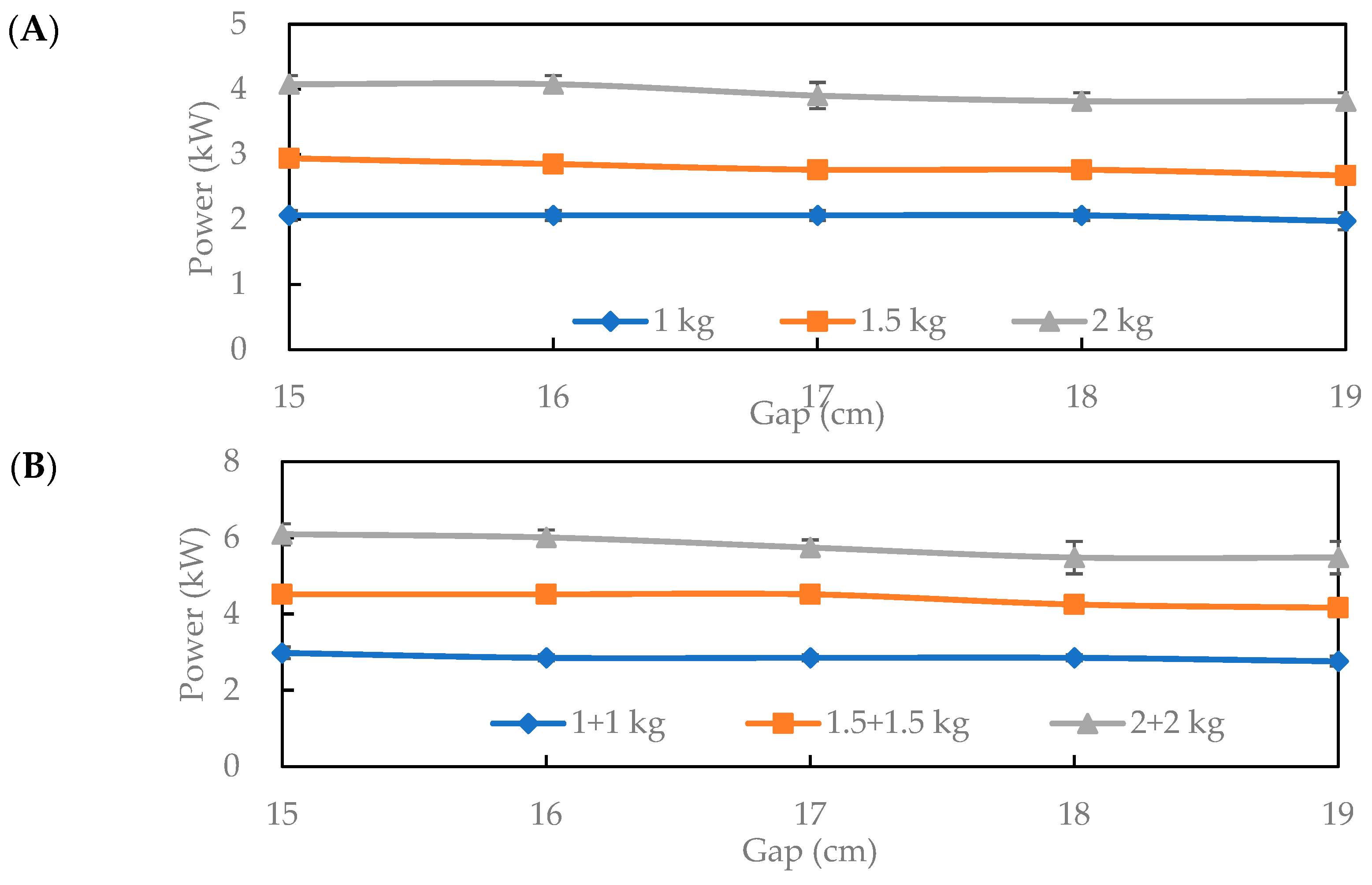 Foods 14 03596 g001 Foods 14 03596 g001