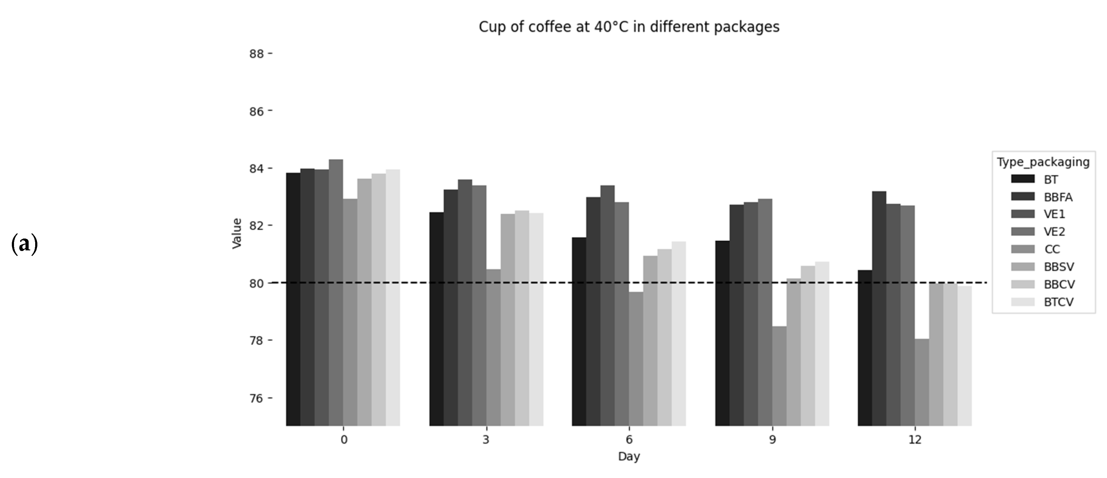 Foods 14 03600 g001a Foods 14 03600 g001a