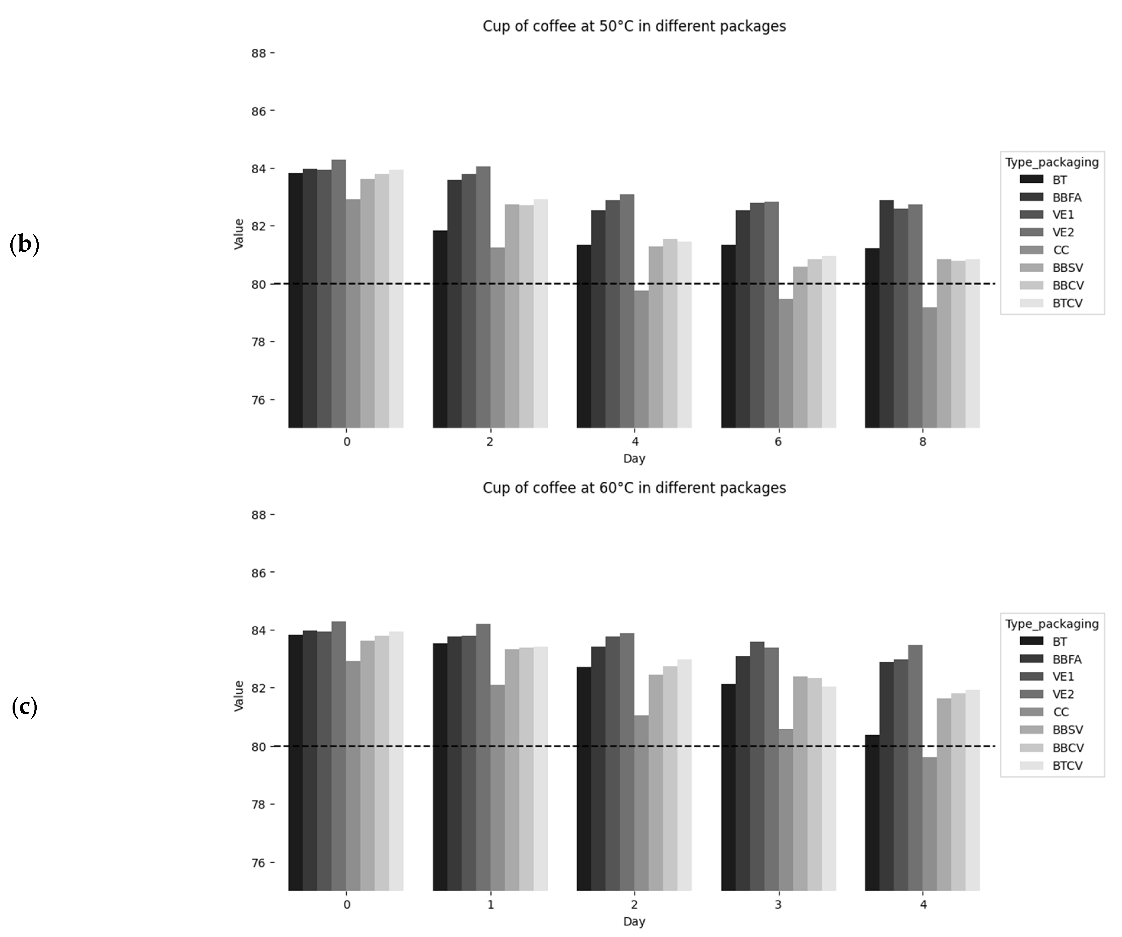 Foods 14 03600 g001b Foods 14 03600 g001b