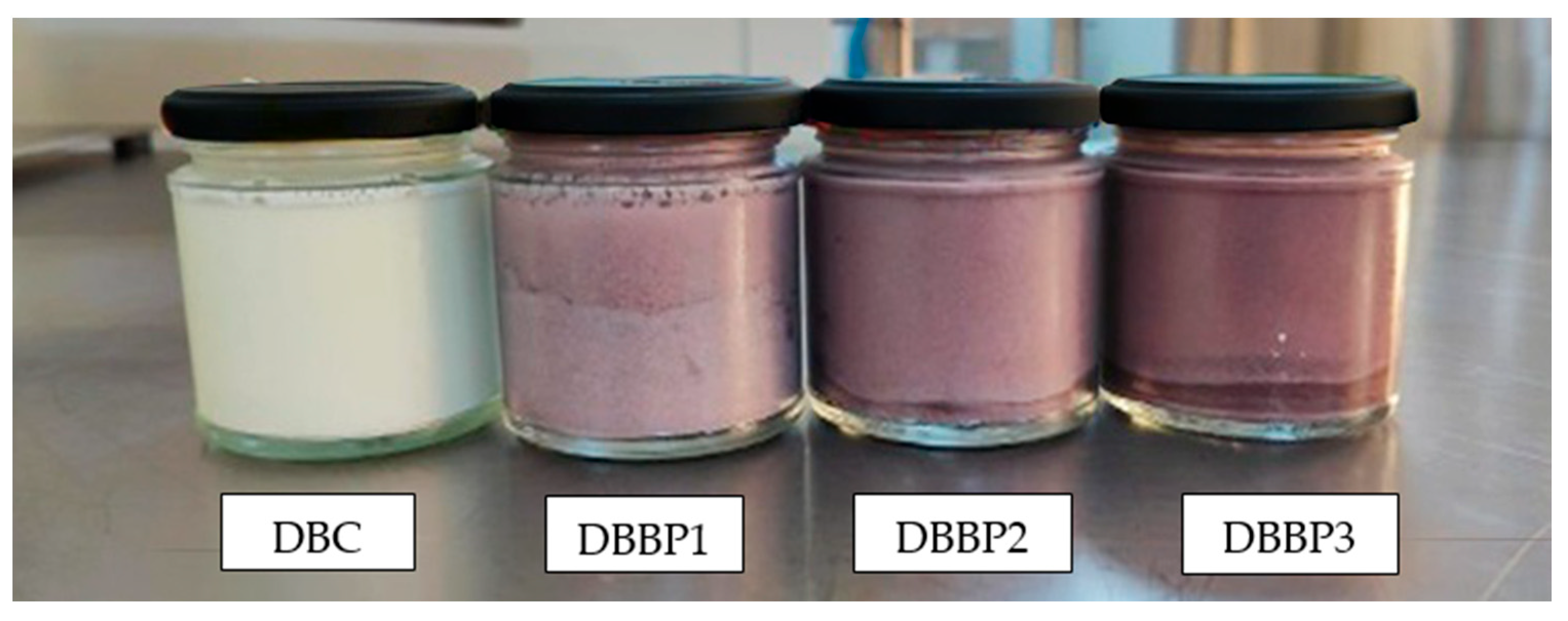 Foods 14 03650 g004 Foods 14 03650 g004