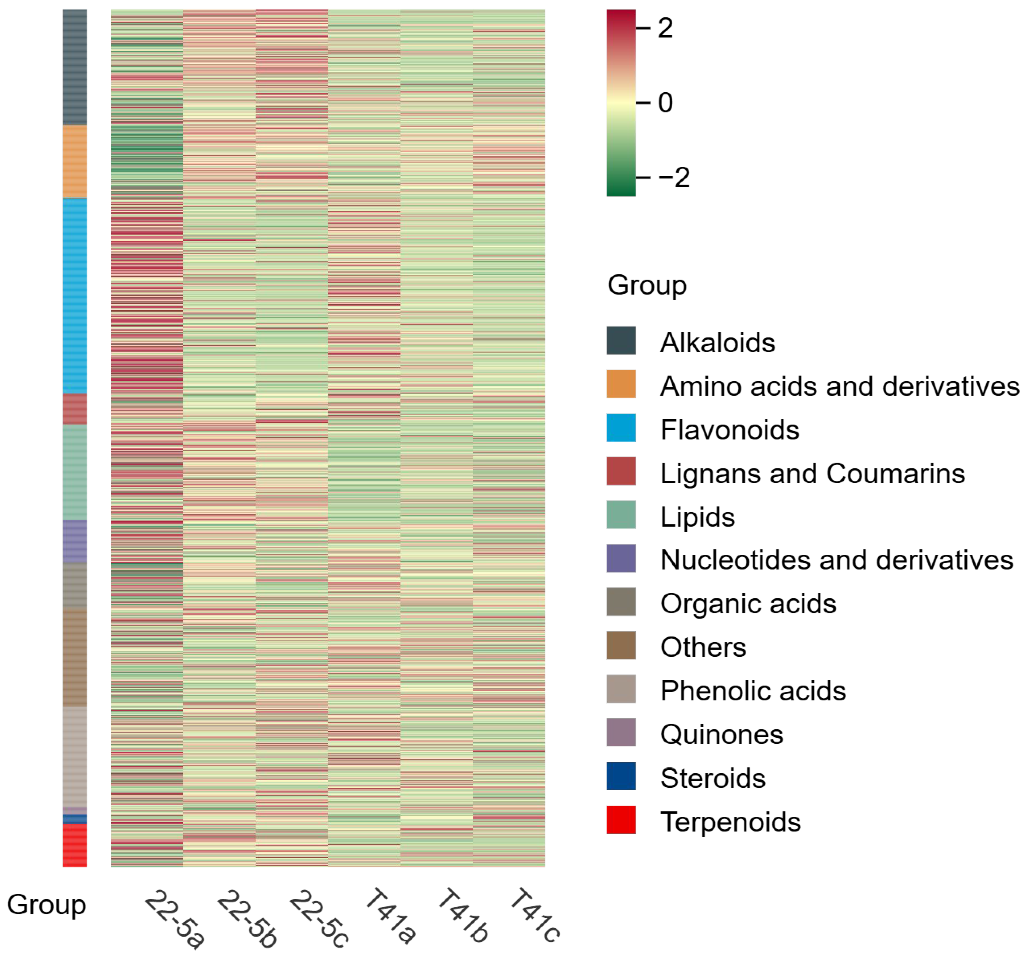 Foods 14 03675 g003 Foods 14 03675 g003