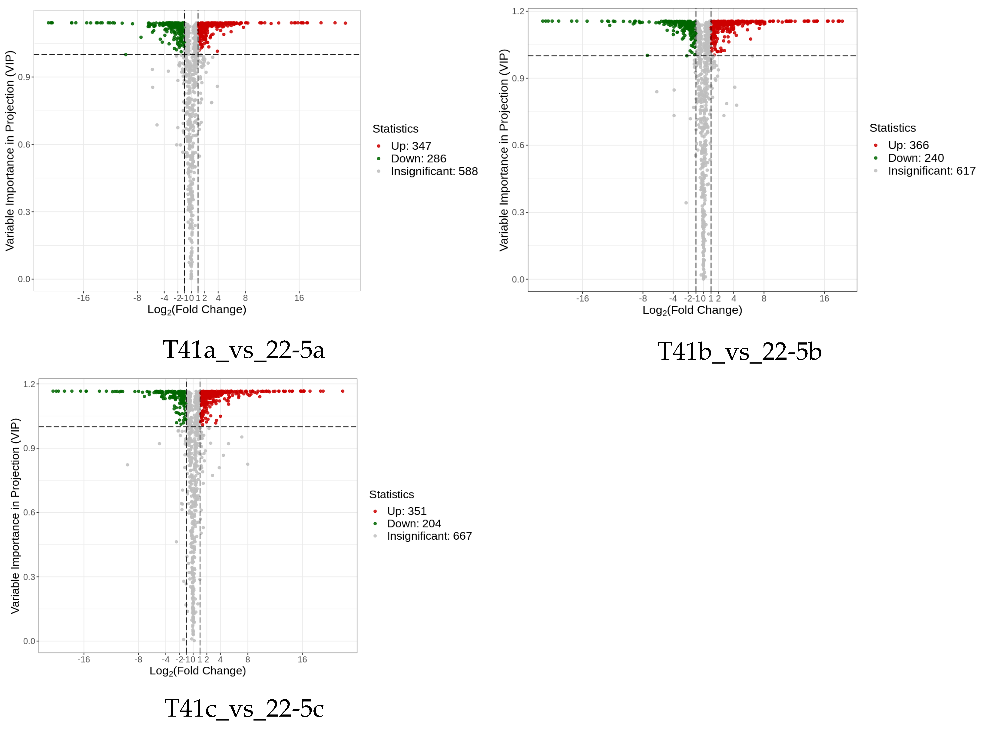 Foods 14 03675 g004b Foods 14 03675 g004b